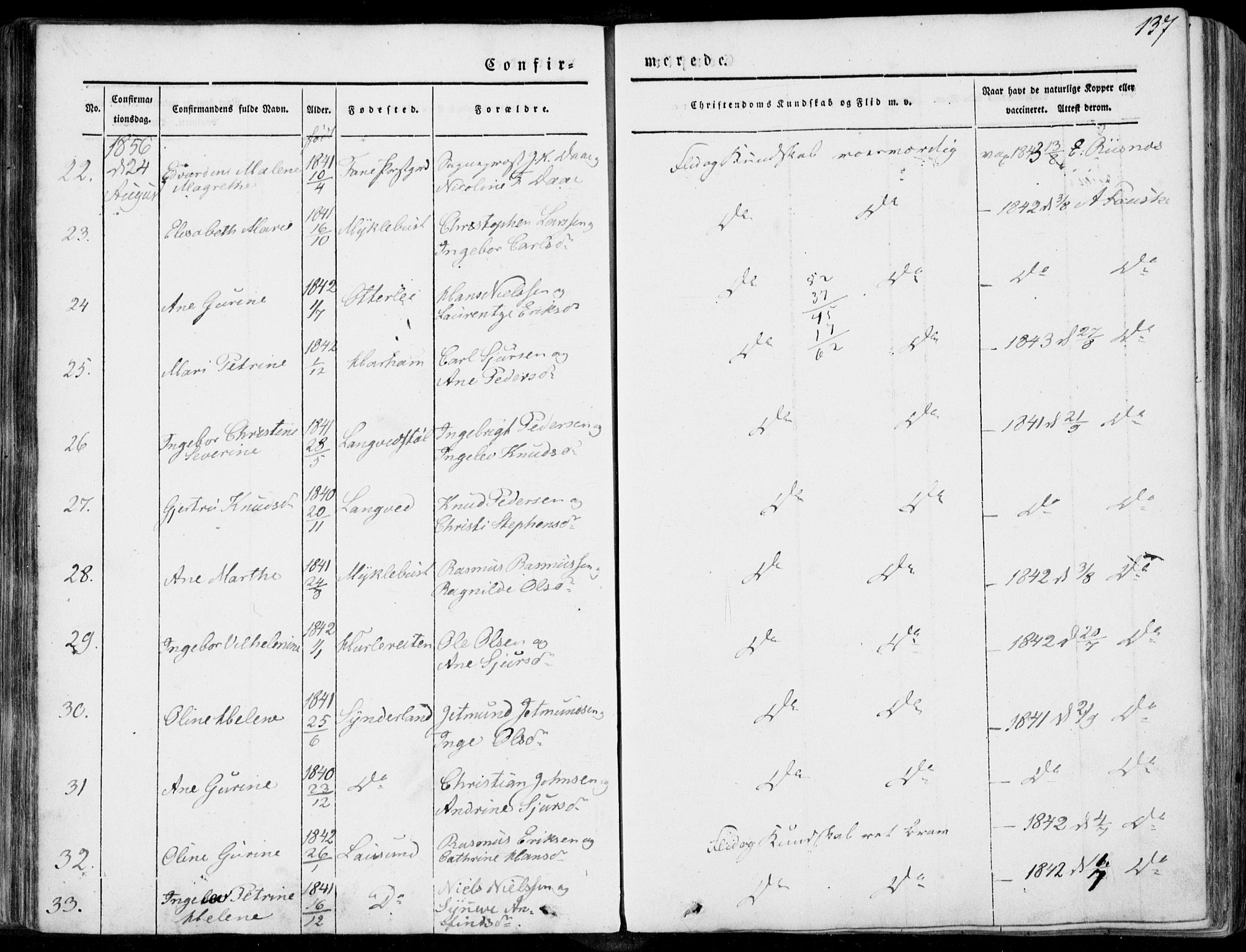 Ministerialprotokoller, klokkerbøker og fødselsregistre - Møre og Romsdal, SAT/A-1454/536/L0497: Parish register (official) no. 536A06, 1845-1865, p. 137