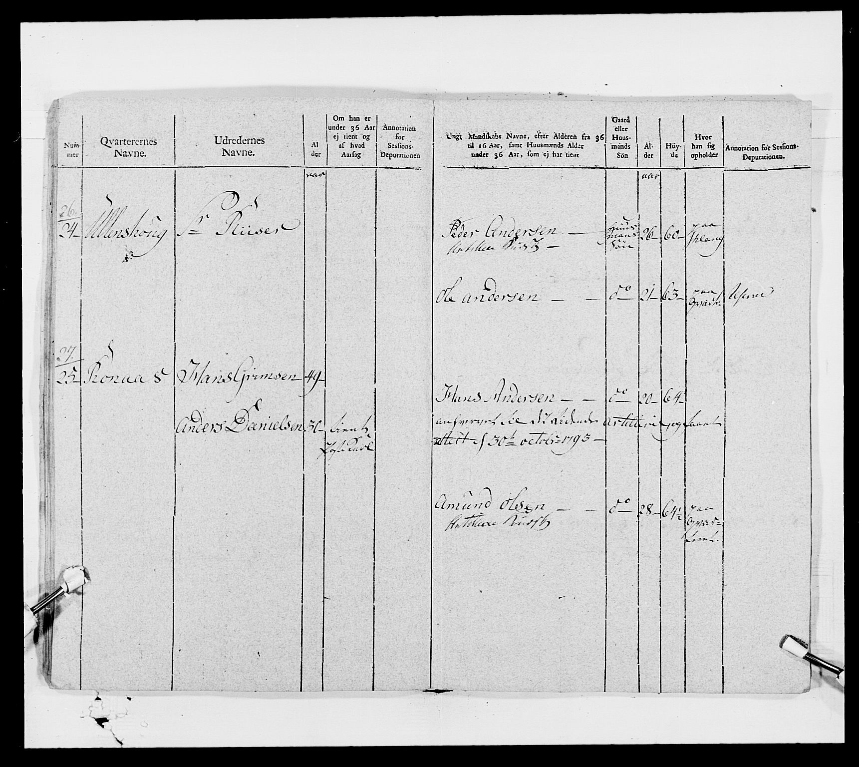 Generalitets- og kommissariatskollegiet, Det kongelige norske kommissariatskollegium, AV/RA-EA-5420/E/Eh/L0006: Akershusiske dragonregiment, 1796-1800, p. 19