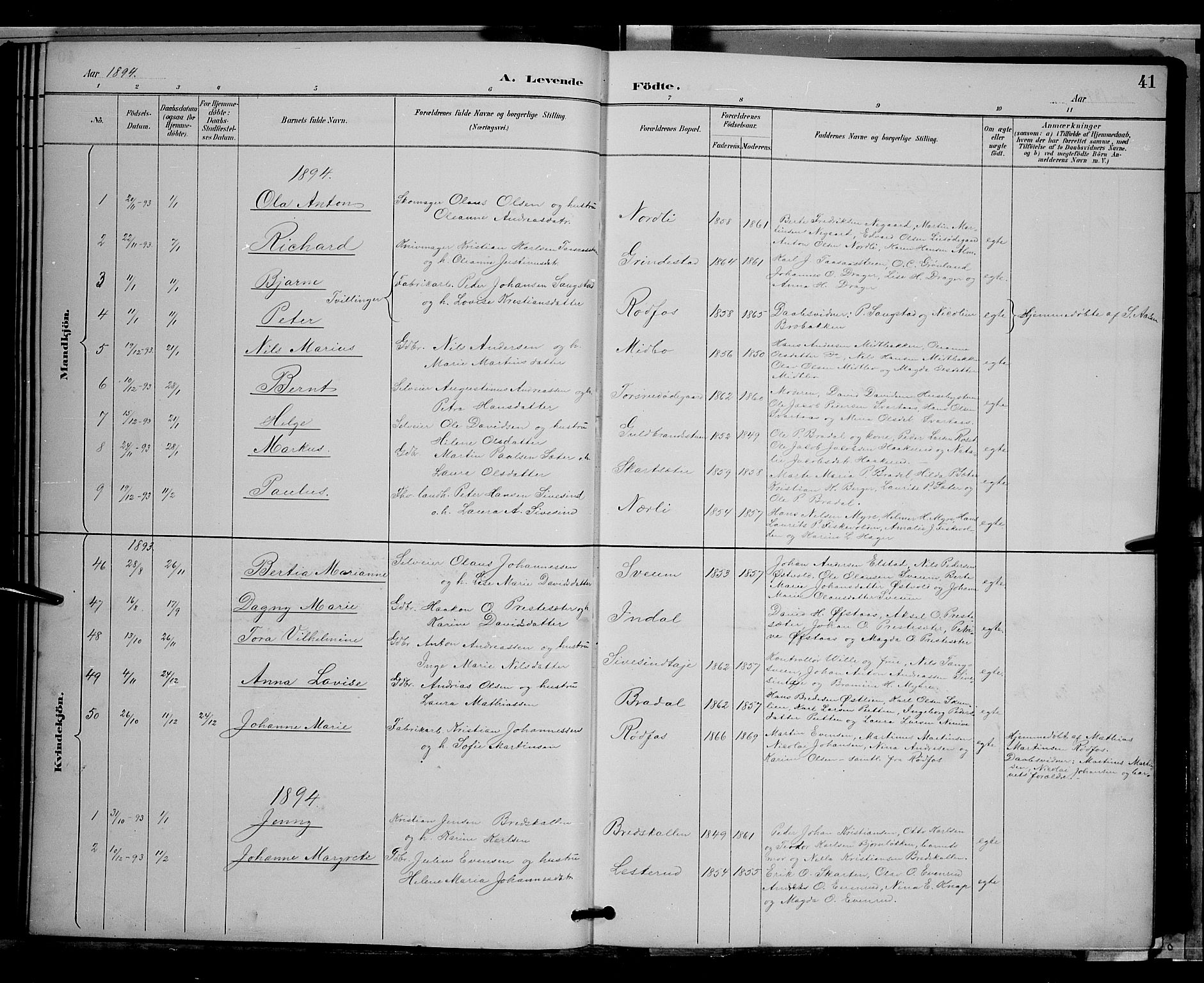 Vestre Toten prestekontor, SAH/PREST-108/H/Ha/Hab/L0009: Parish register (copy) no. 9, 1888-1900, p. 41
