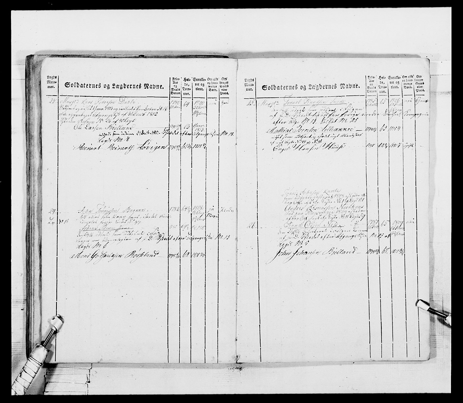 Generalitets- og kommissariatskollegiet, Det kongelige norske kommissariatskollegium, AV/RA-EA-5420/E/Eh/L0099: Bergenhusiske nasjonale infanteriregiment, 1812, p. 339