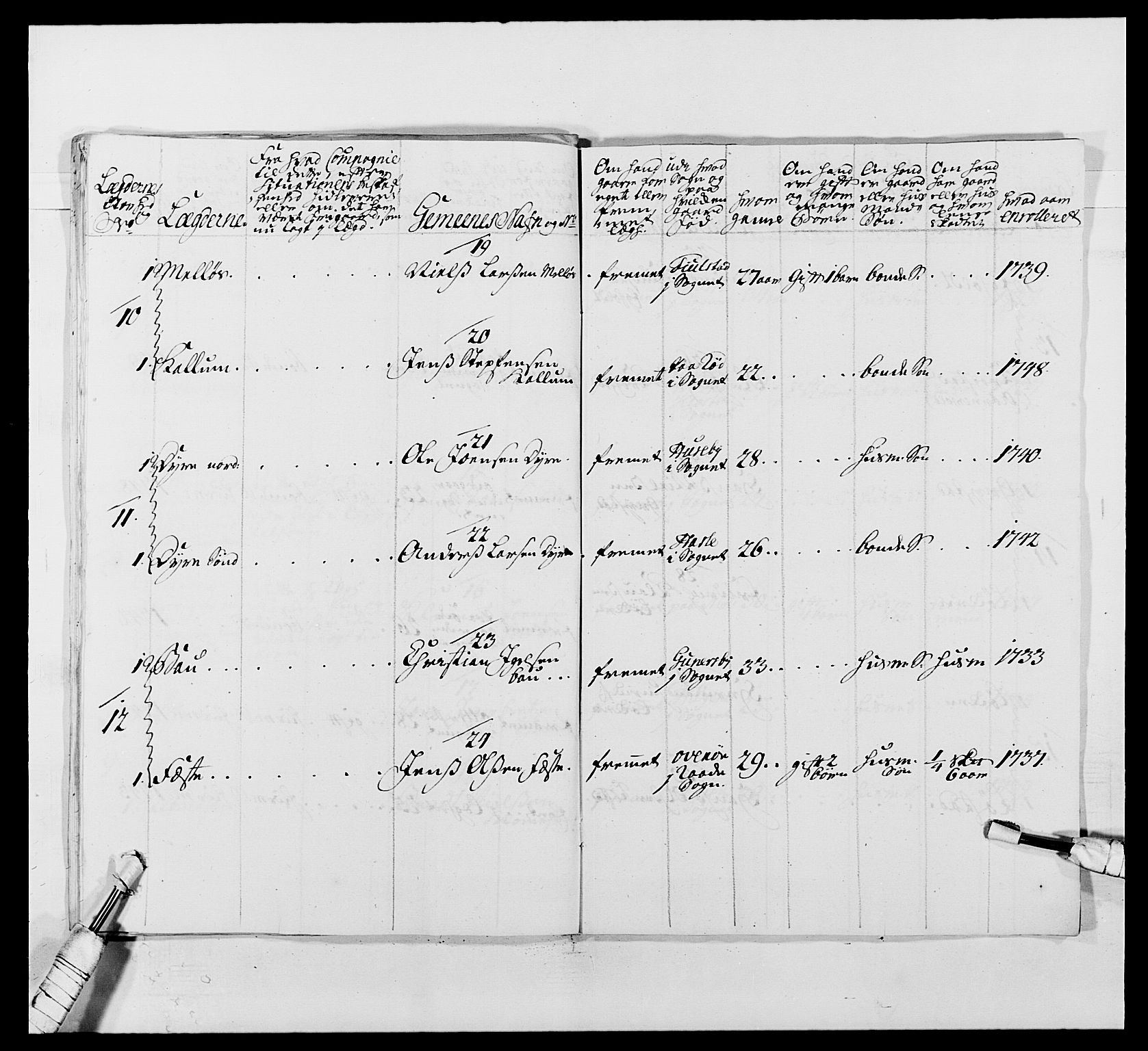 Kommanderende general (KG I) med Det norske krigsdirektorium, AV/RA-EA-5419/E/Ea/L0495: 1. Smålenske regiment, 1732-1763, p. 273