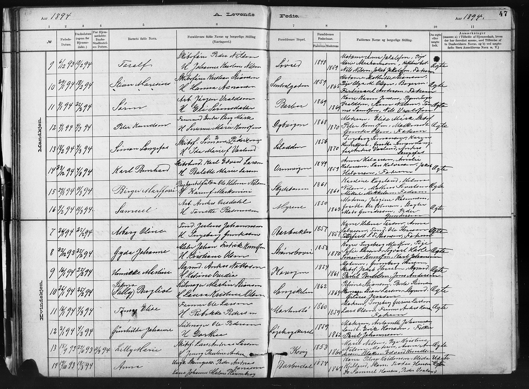 Barbu sokneprestkontor, SAK/1111-0003/F/Fb/L0002: Parish register (copy) no. B 2, 1890-1922, p. 47