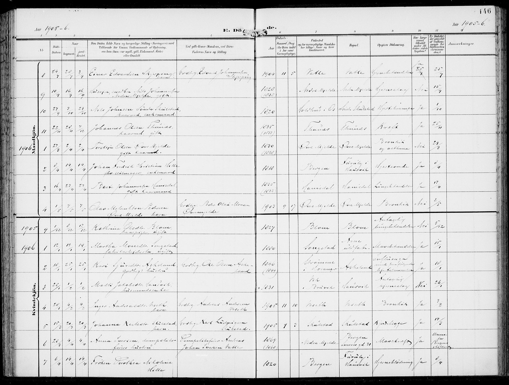 Haus sokneprestembete, AV/SAB-A-75601/H/Haa: Parish register (official) no. B  2, 1899-1912, p. 146