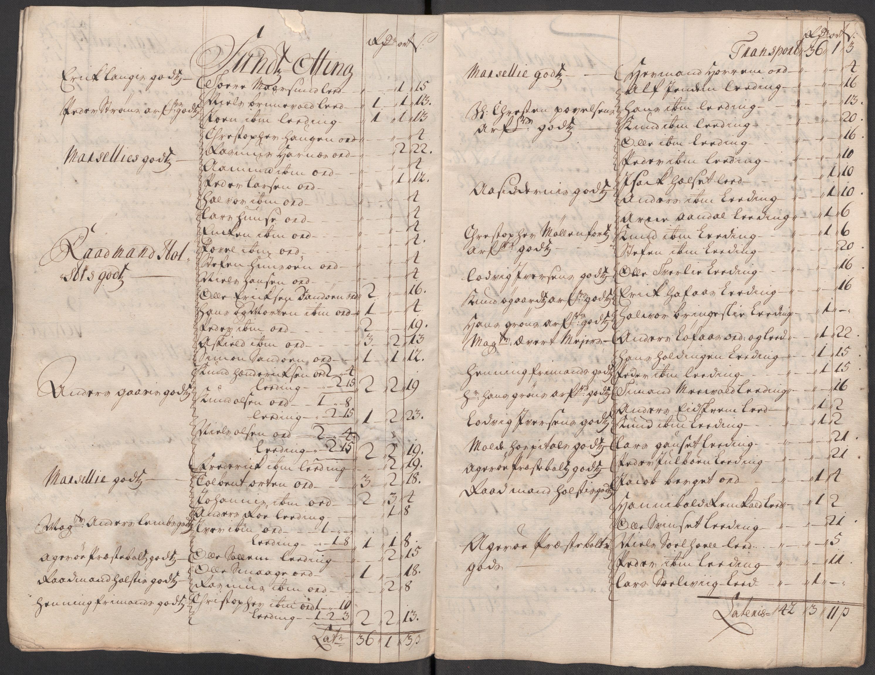 Rentekammeret inntil 1814, Reviderte regnskaper, Fogderegnskap, AV/RA-EA-4092/R55/L3665: Fogderegnskap Romsdal, 1718, p. 213