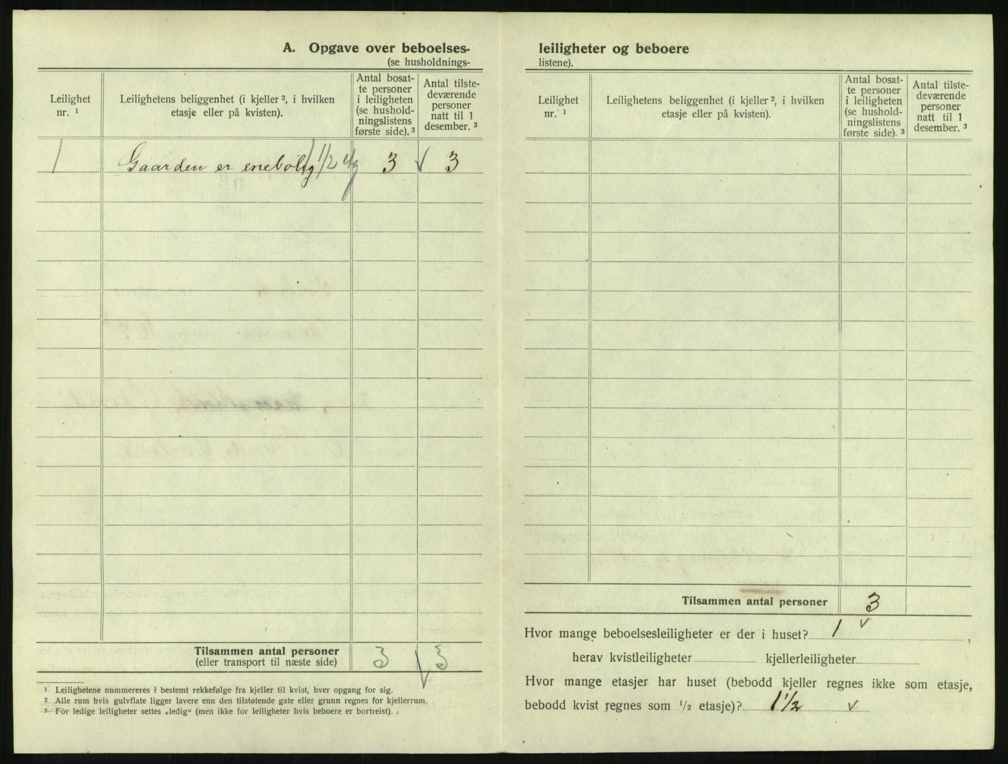 SAKO, 1920 census for Svelvik, 1920, p. 502