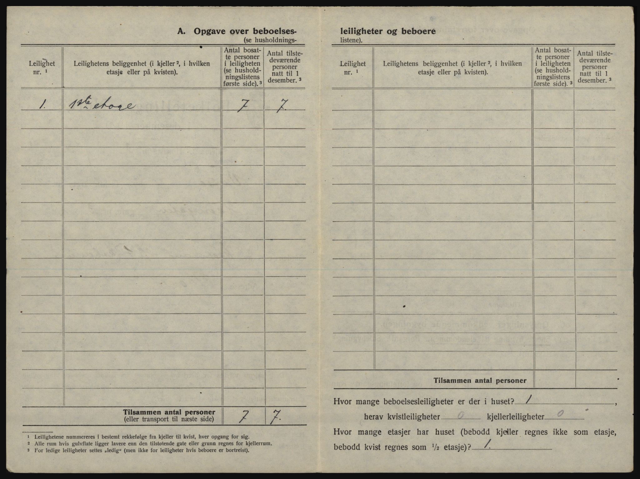 SATØ, 1920 census for Vadsø, 1920, p. 289