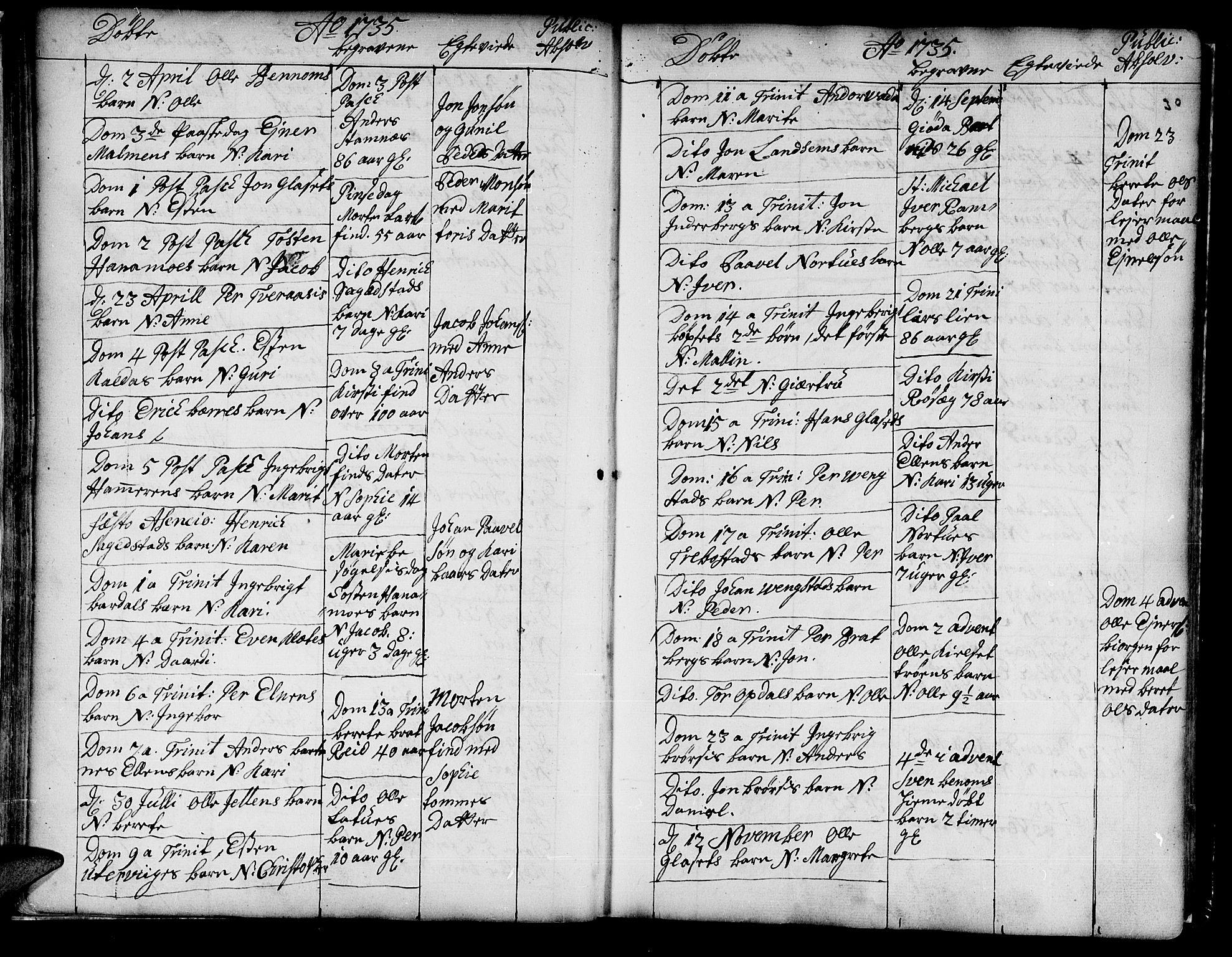 Ministerialprotokoller, klokkerbøker og fødselsregistre - Nord-Trøndelag, SAT/A-1458/741/L0385: Parish register (official) no. 741A01, 1722-1815, p. 30