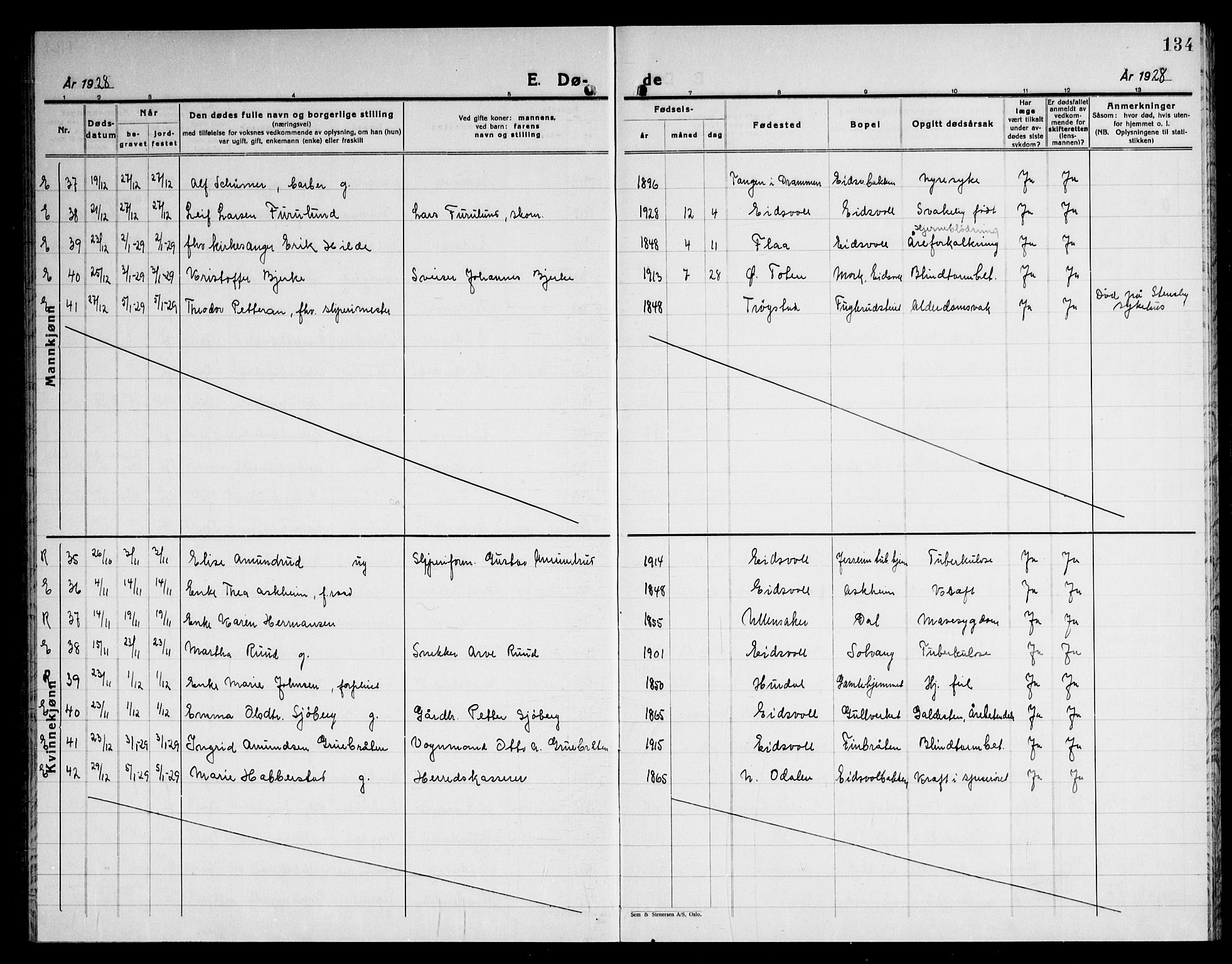 Eidsvoll prestekontor Kirkebøker, AV/SAO-A-10888/G/Ga/L0012: Parish register (copy) no. I 12, 1928-1946, p. 134