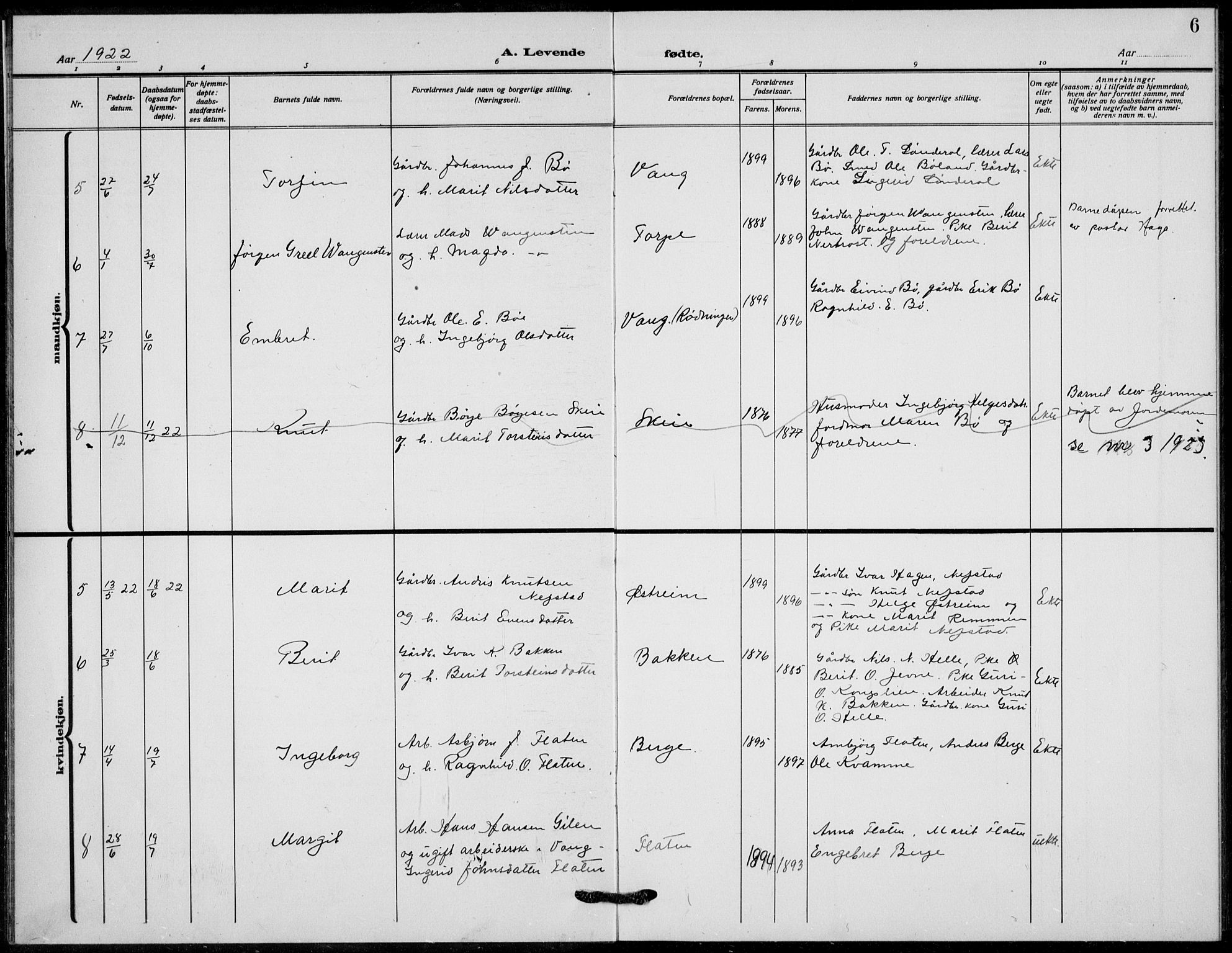 Vang prestekontor, Valdres, SAH/PREST-140/H/Hb/L0012: Parish register (copy) no. 12, 1919-1937, p. 6