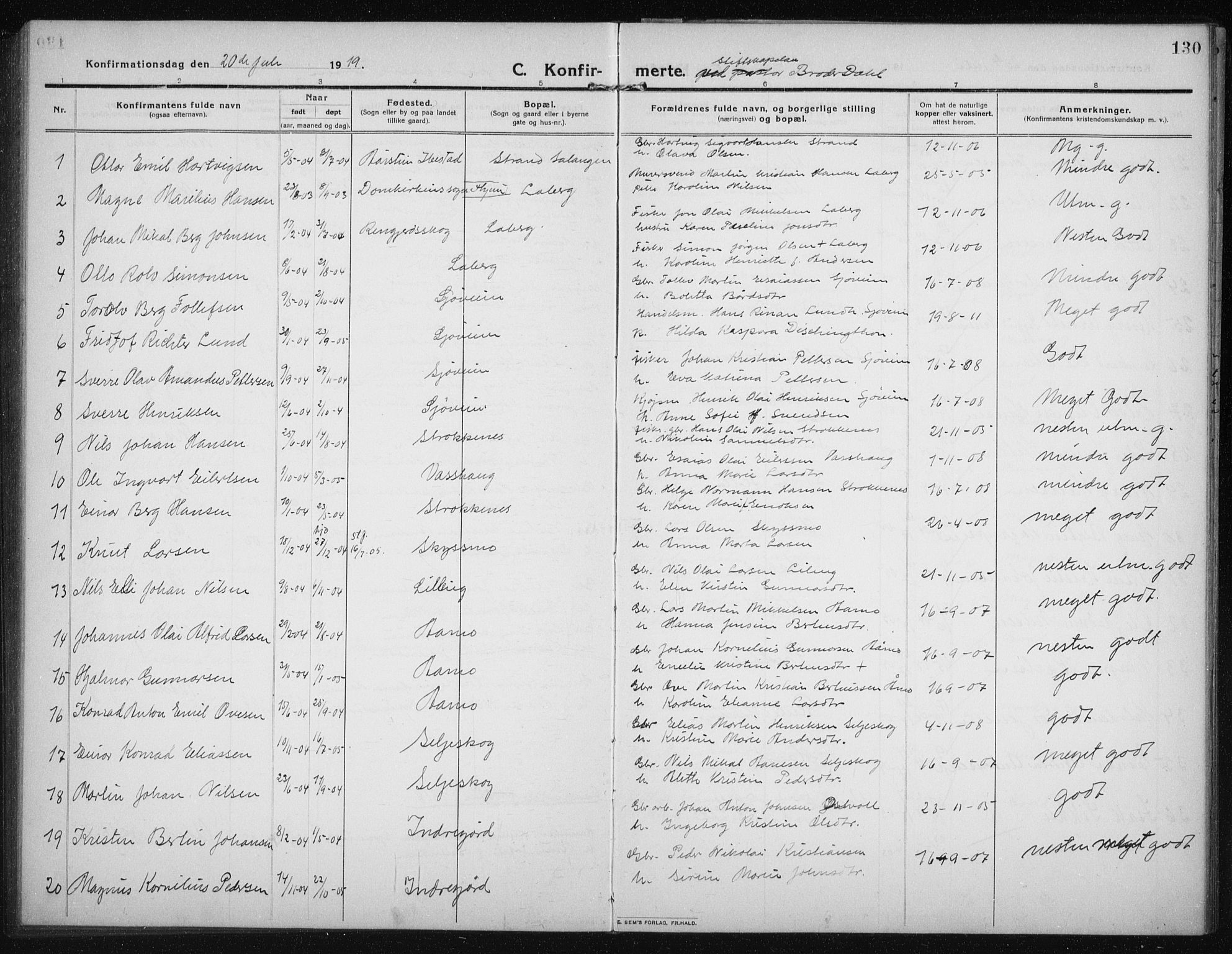 Salangen sokneprestembete, SATØ/S-1324/H/Ha/L0005klokker: Parish register (copy) no. 5, 1918-1937, p. 130
