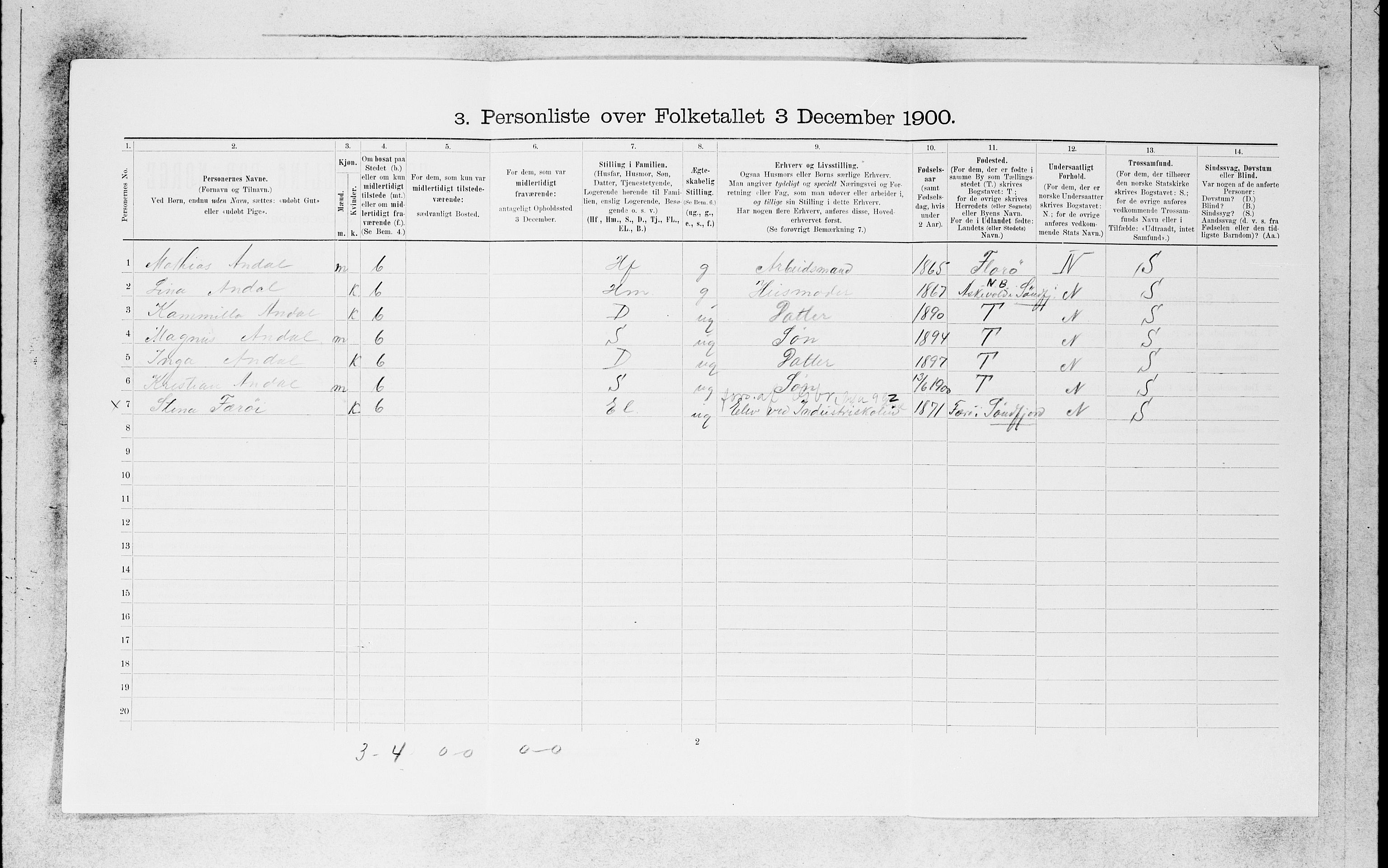 SAB, 1900 census for Bergen, 1900, p. 4993