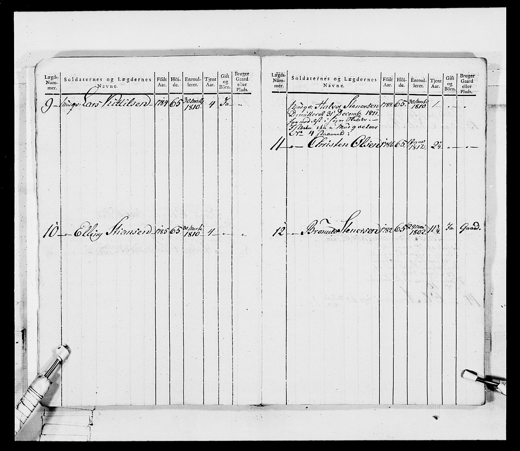 Generalitets- og kommissariatskollegiet, Det kongelige norske kommissariatskollegium, AV/RA-EA-5420/E/Eh/L0115: Telemarkske nasjonale infanteriregiment, 1802-1805, p. 13