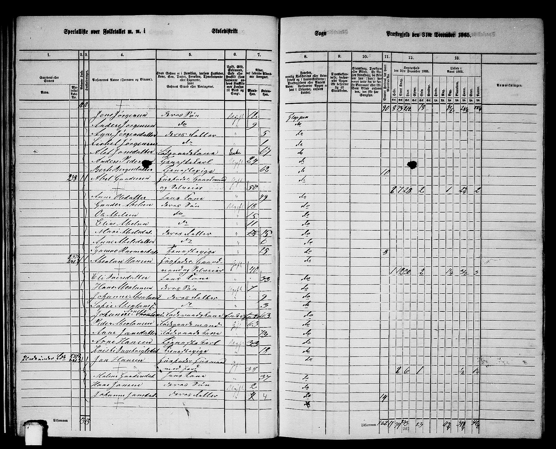 RA, 1865 census for Gloppen, 1865, p. 32