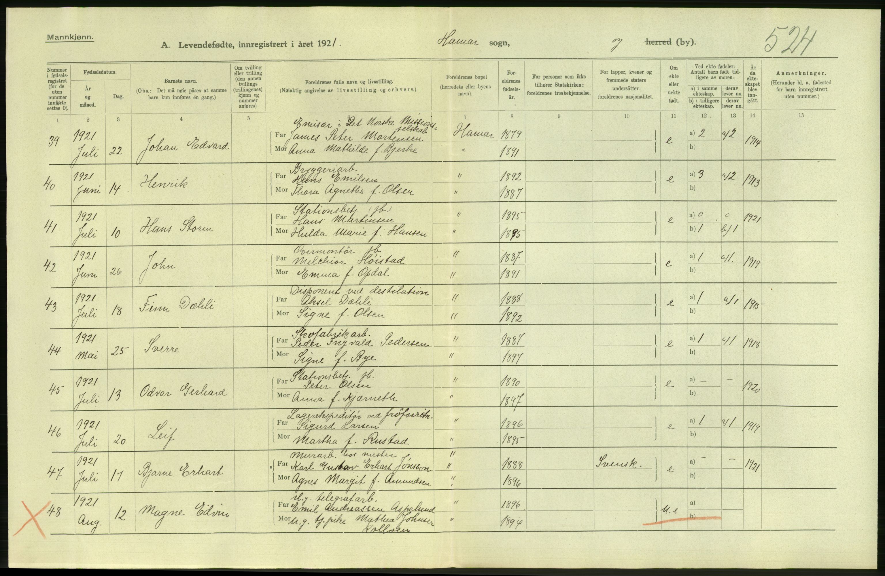 Statistisk sentralbyrå, Sosiodemografiske emner, Befolkning, AV/RA-S-2228/D/Df/Dfc/Dfca/L0015: Hedemark fylke: Levendefødte menn og kvinner. Byer, 1921, p. 10