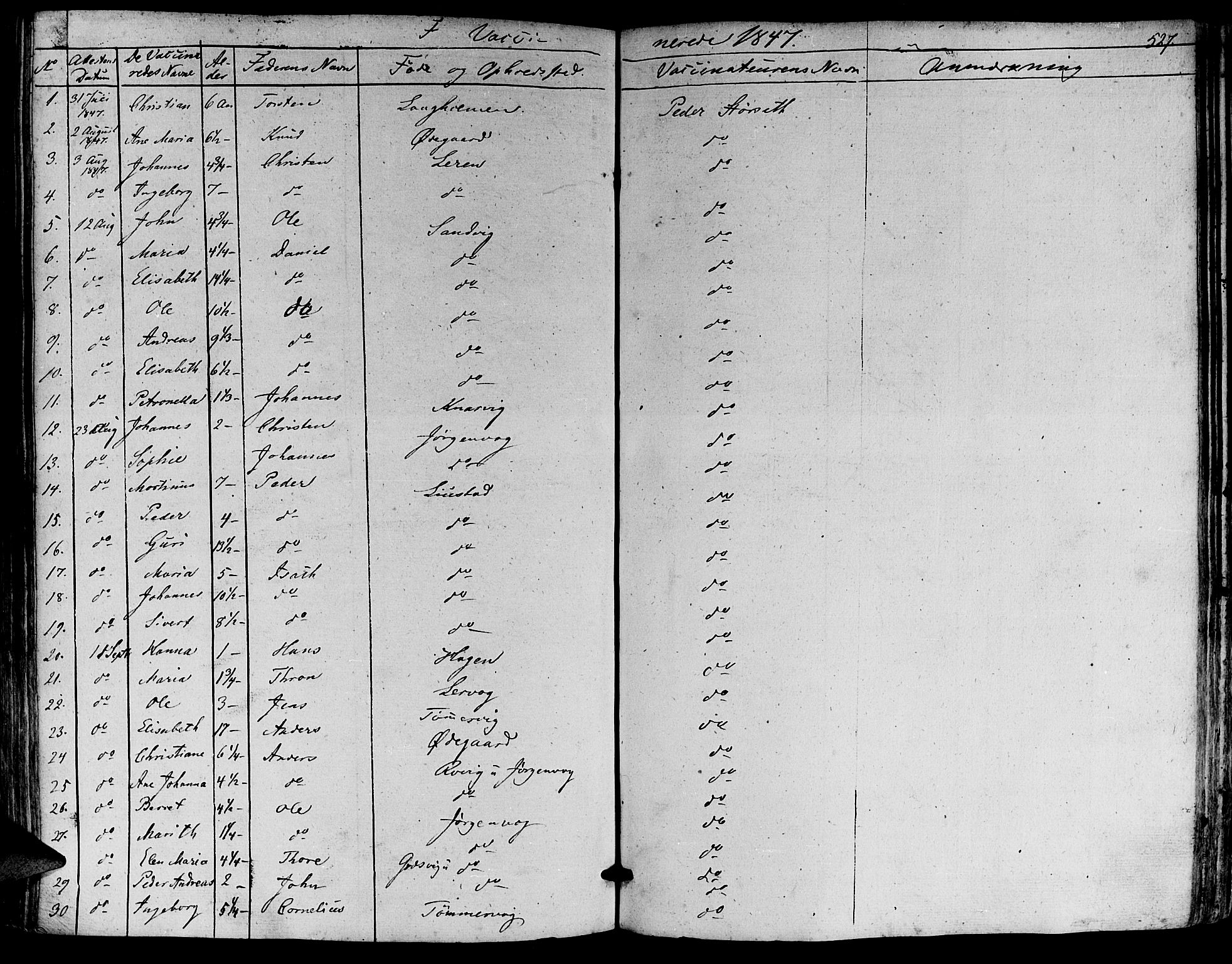 Ministerialprotokoller, klokkerbøker og fødselsregistre - Møre og Romsdal, AV/SAT-A-1454/581/L0936: Parish register (official) no. 581A04, 1836-1852, p. 527