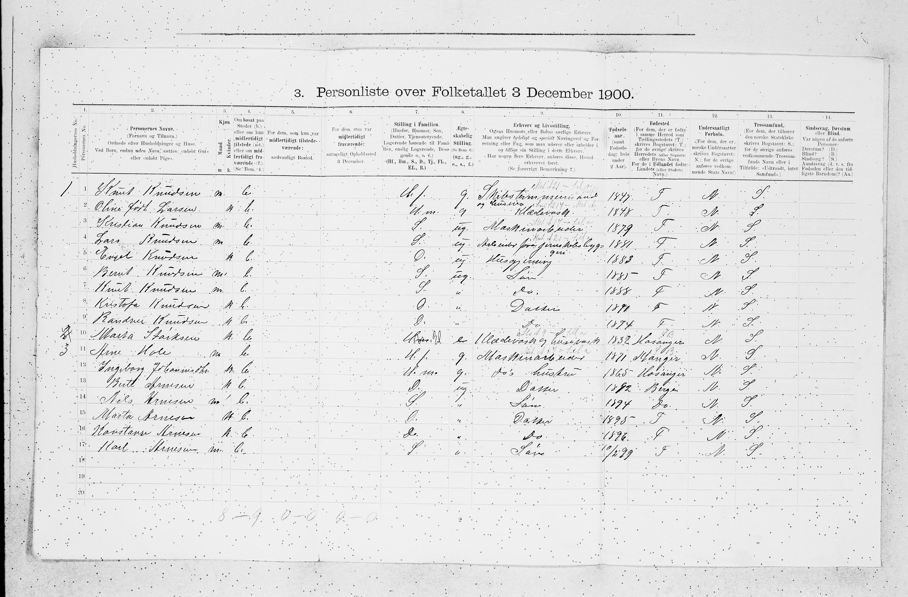 SAB, 1900 census for Askøy, 1900, p. 39