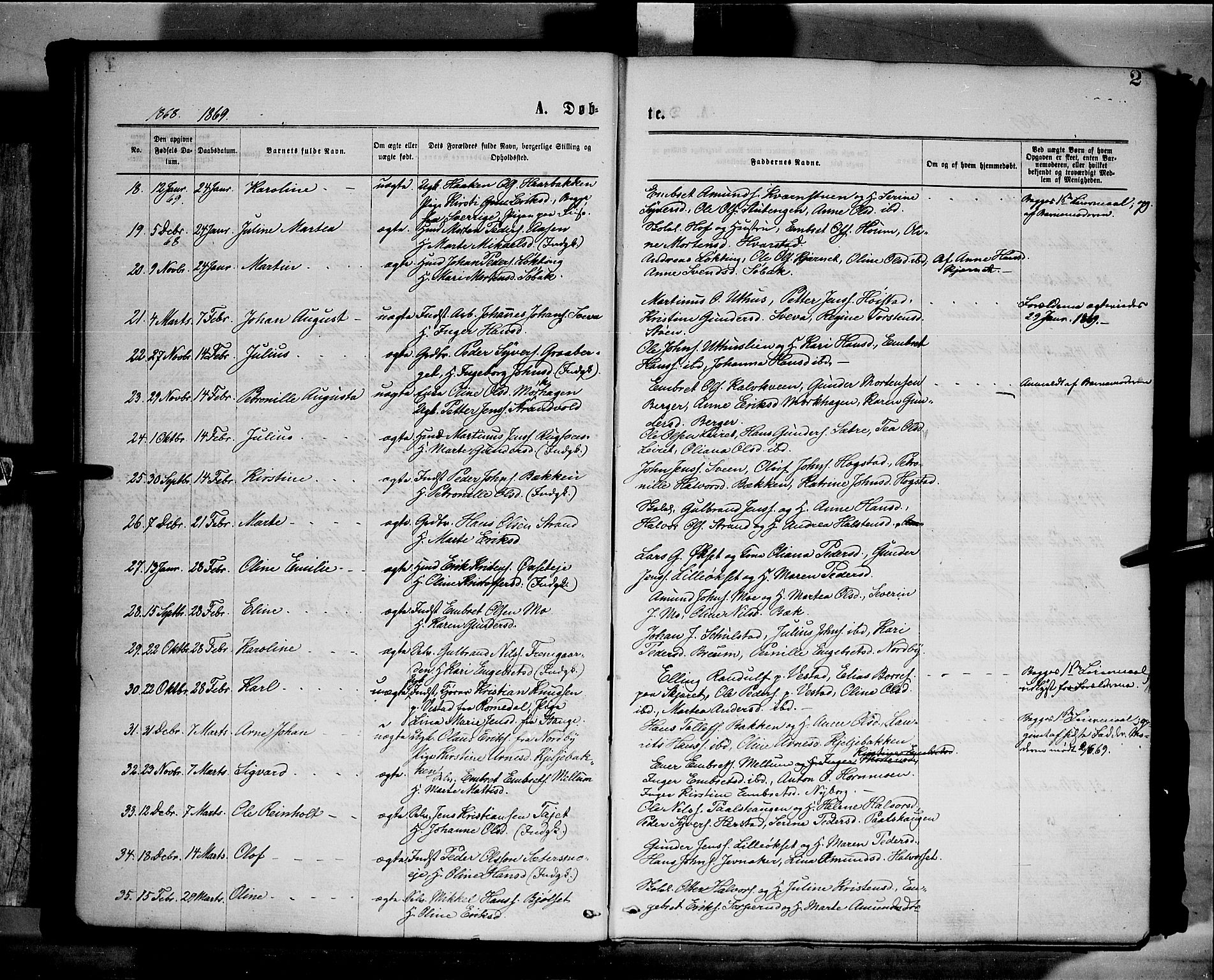 Elverum prestekontor, AV/SAH-PREST-044/H/Ha/Haa/L0011: Parish register (official) no. 11, 1869-1879, p. 2