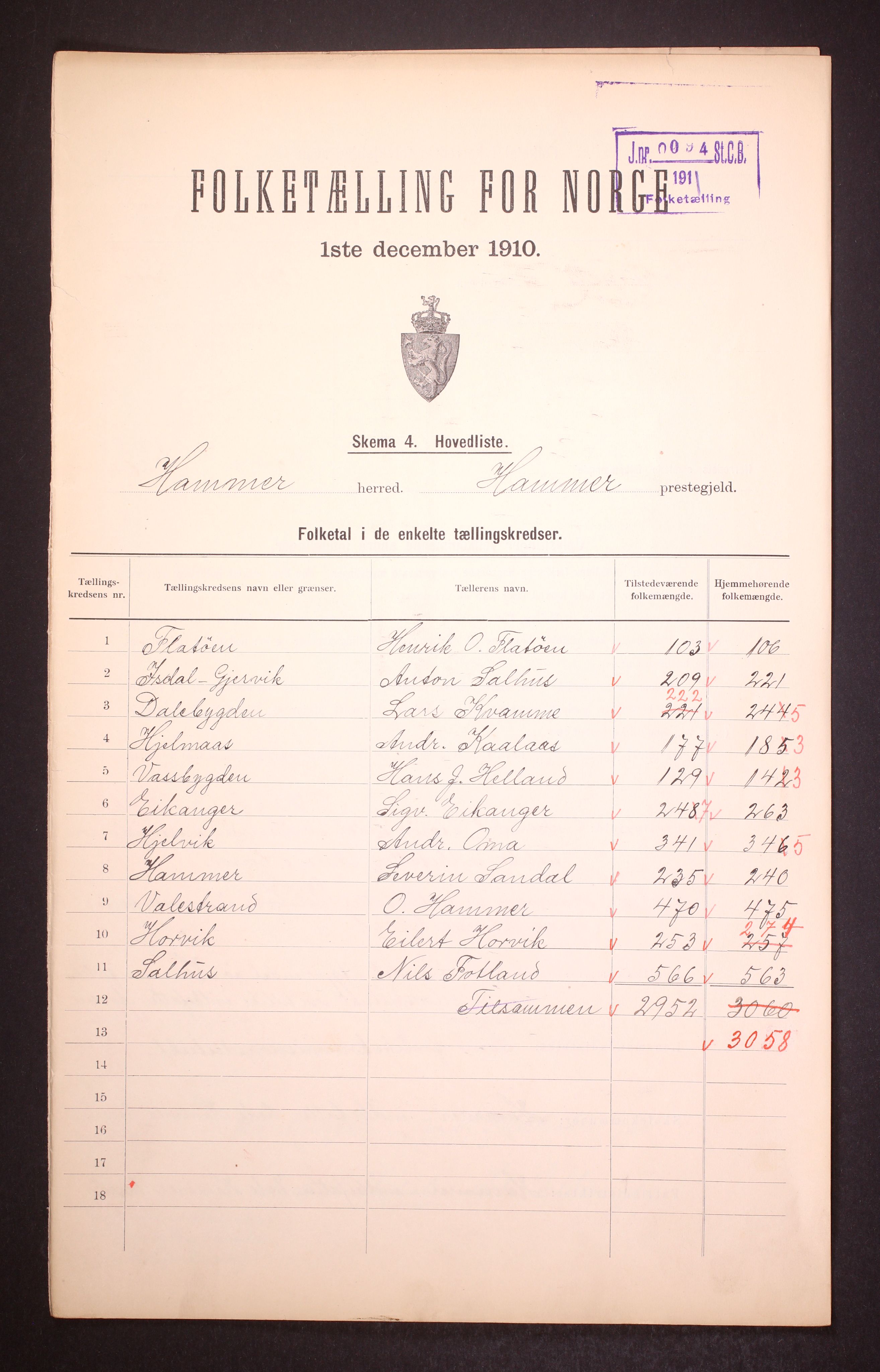 RA, 1910 census for Hamre, 1910, p. 2