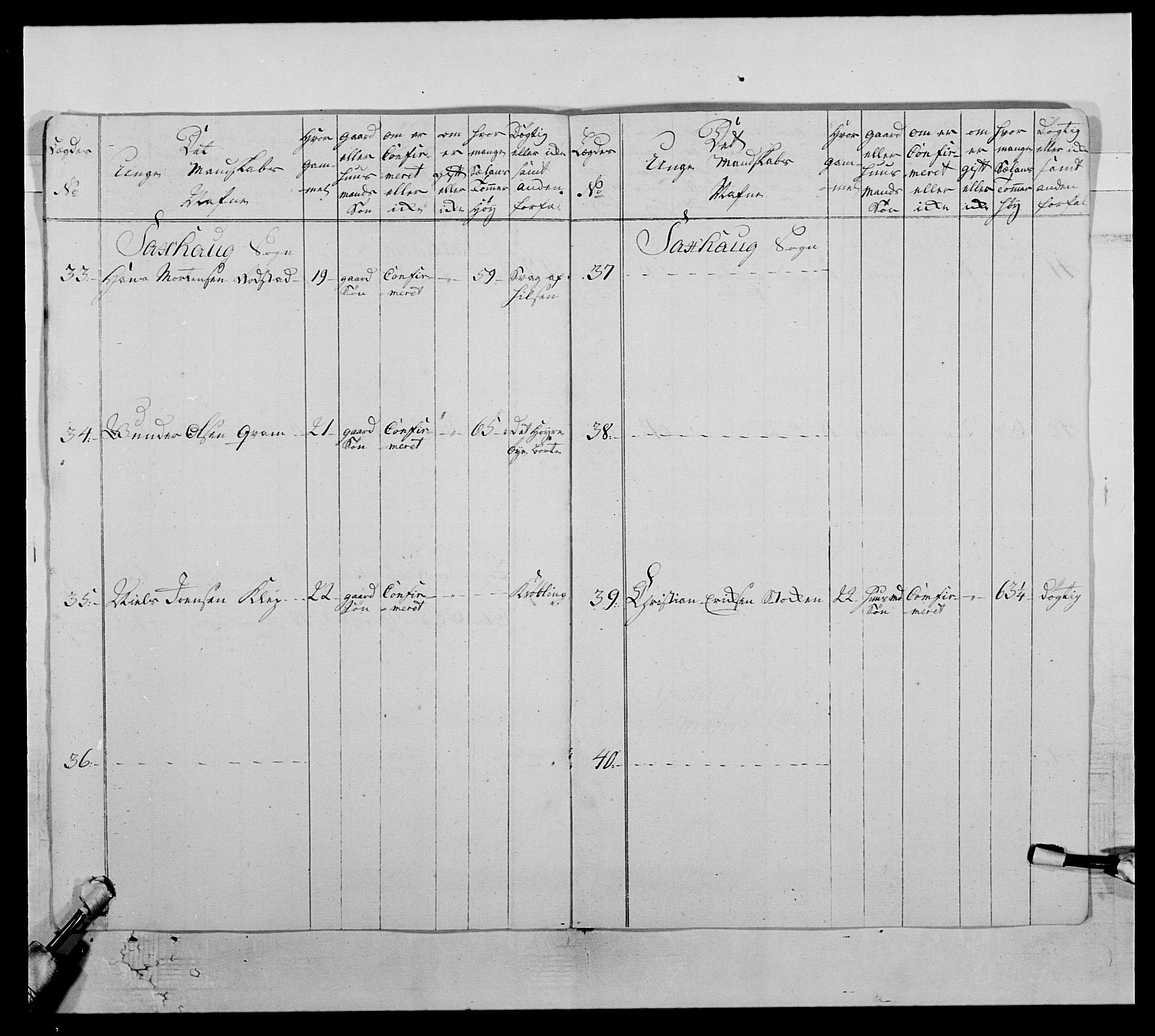 Kommanderende general (KG I) med Det norske krigsdirektorium, AV/RA-EA-5419/E/Ea/L0510: 1. Trondheimske regiment, 1756-1765, p. 232