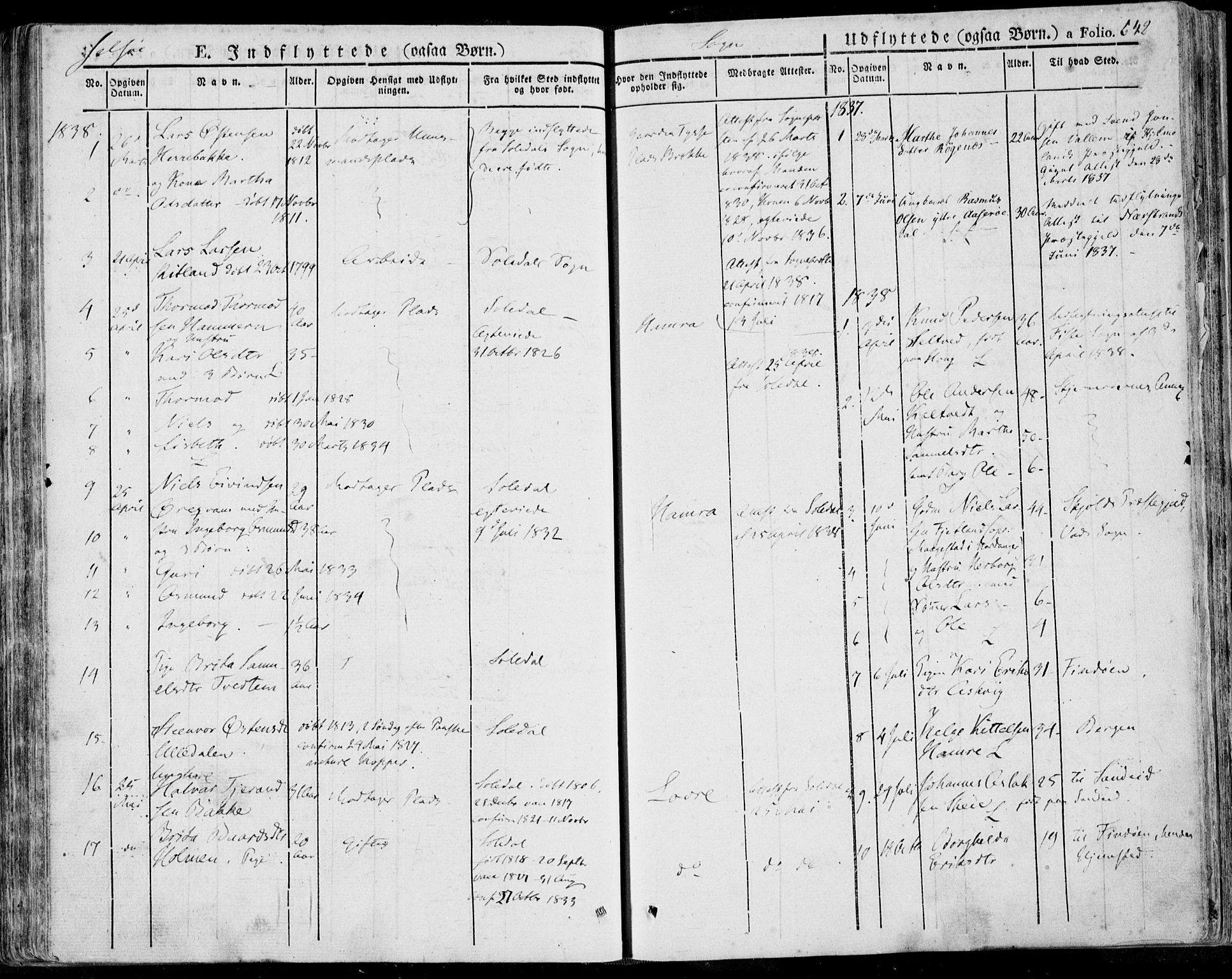Jelsa sokneprestkontor, SAST/A-101842/01/IV: Parish register (official) no. A 6.2, 1828-1853, p. 642
