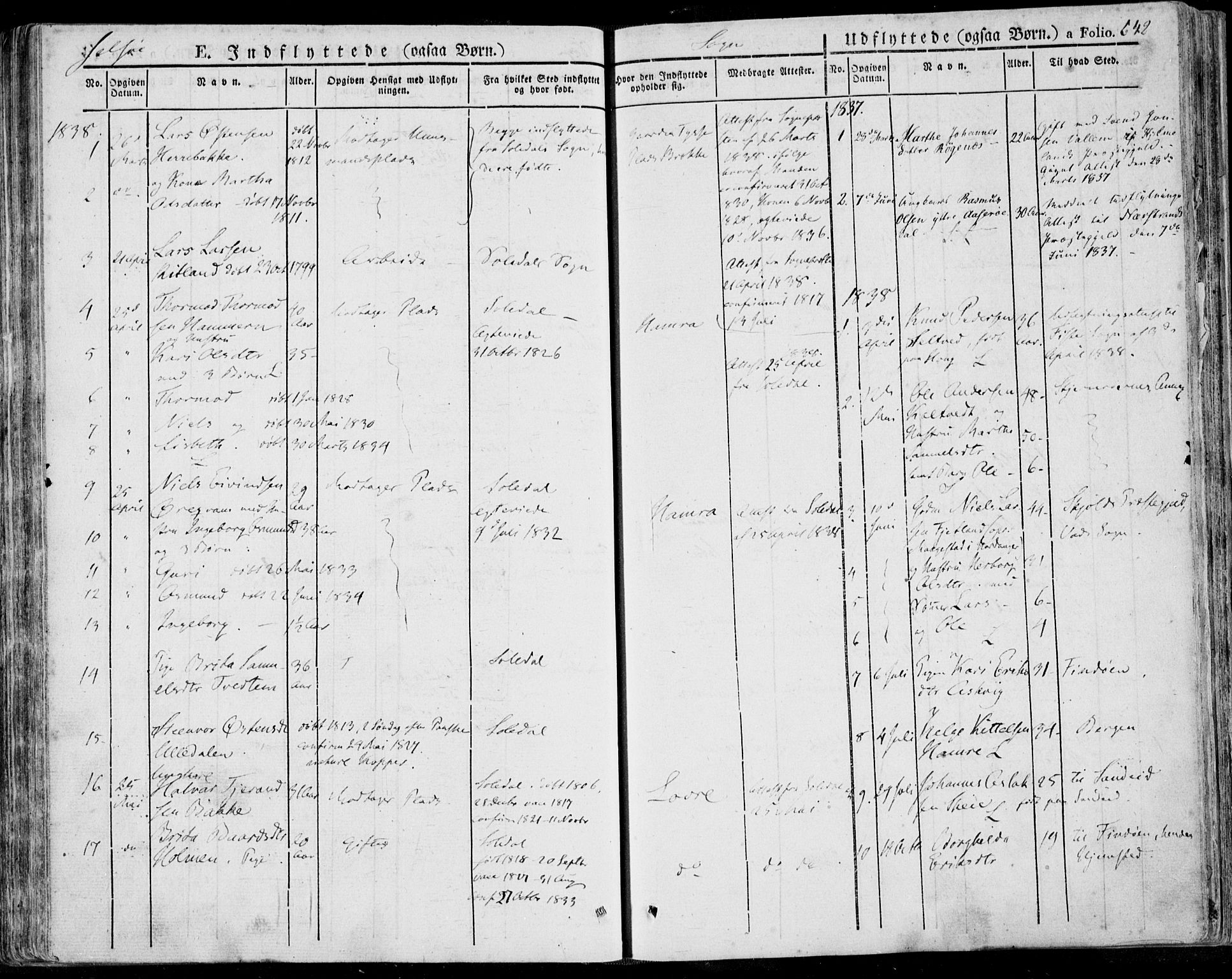 Jelsa sokneprestkontor, AV/SAST-A-101842/01/IV: Parish register (official) no. A 6.2, 1828-1853, p. 642