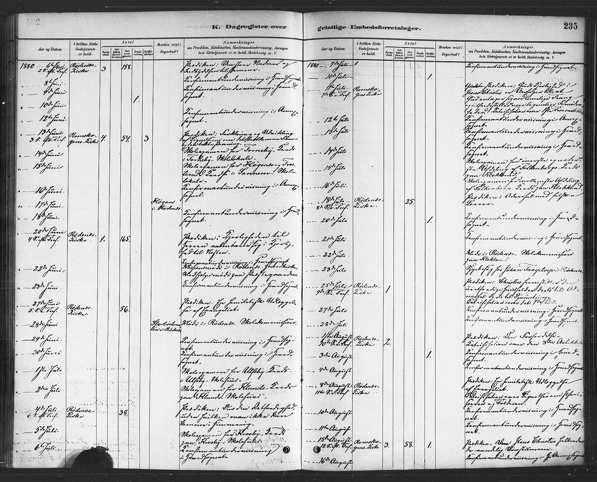 Rødenes prestekontor Kirkebøker, AV/SAO-A-2005/F/Fa/L0009: Parish register (official) no. I 9, 1880-1889, p. 235