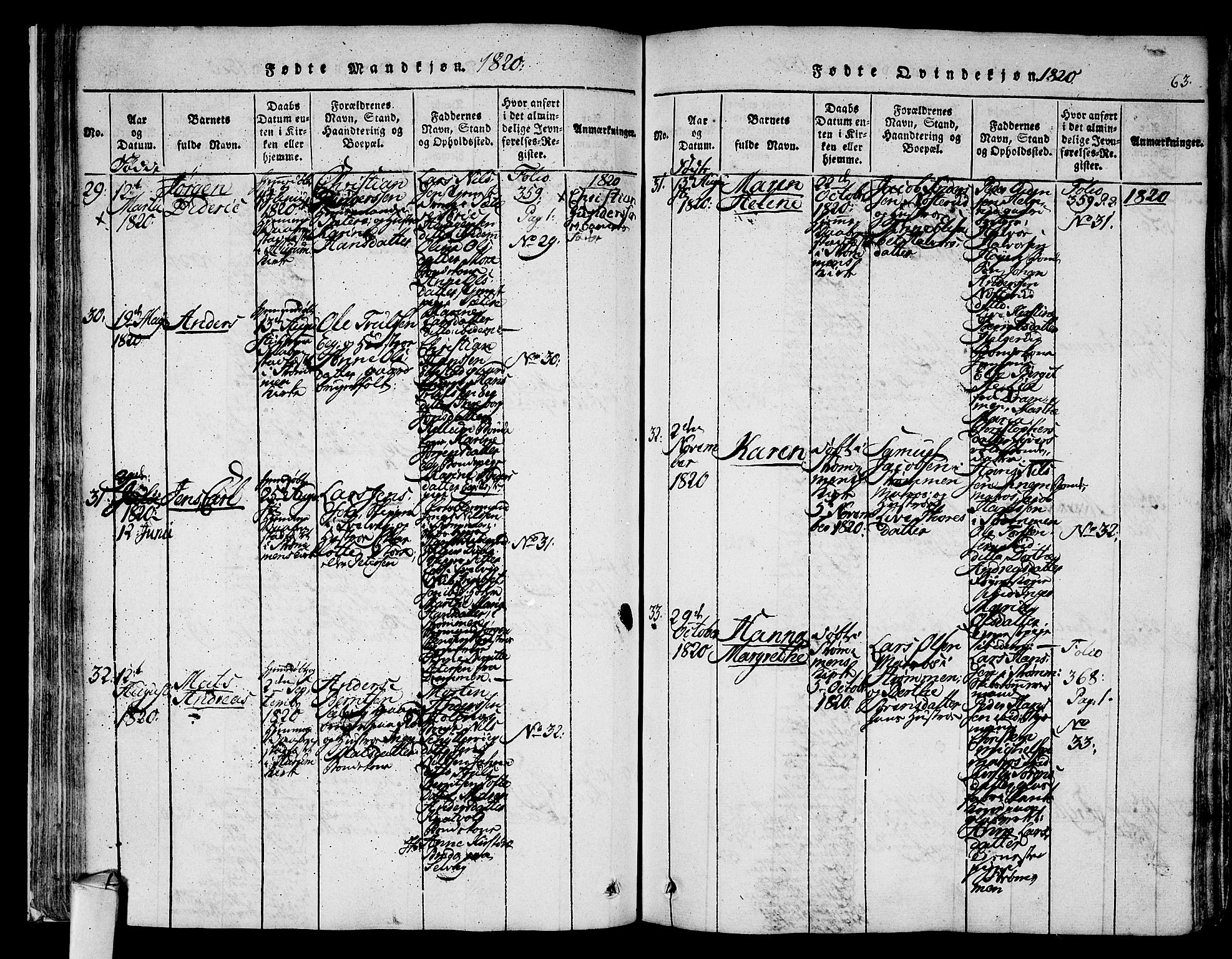 Hurum kirkebøker, SAKO/A-229/F/Fa/L0009: Parish register (official) no. 9, 1816-1826, p. 63