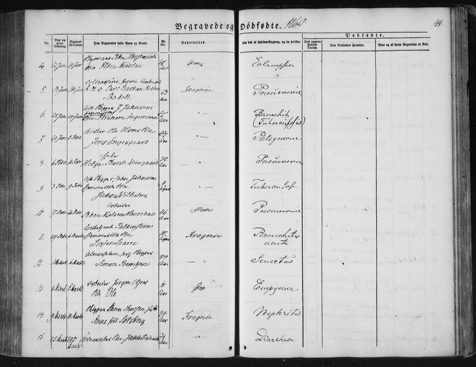 Kragerø kirkebøker, SAKO/A-278/F/Fa/L0006: Parish register (official) no. 6, 1847-1861, p. 44