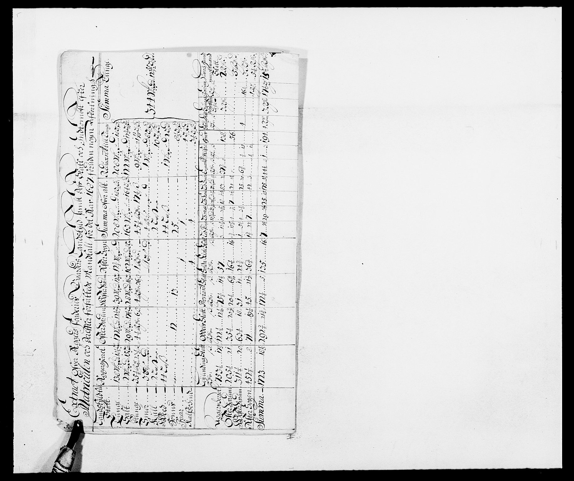 Rentekammeret inntil 1814, Reviderte regnskaper, Fogderegnskap, AV/RA-EA-4092/R08/L0422: Fogderegnskap Aker, 1684-1686, p. 208