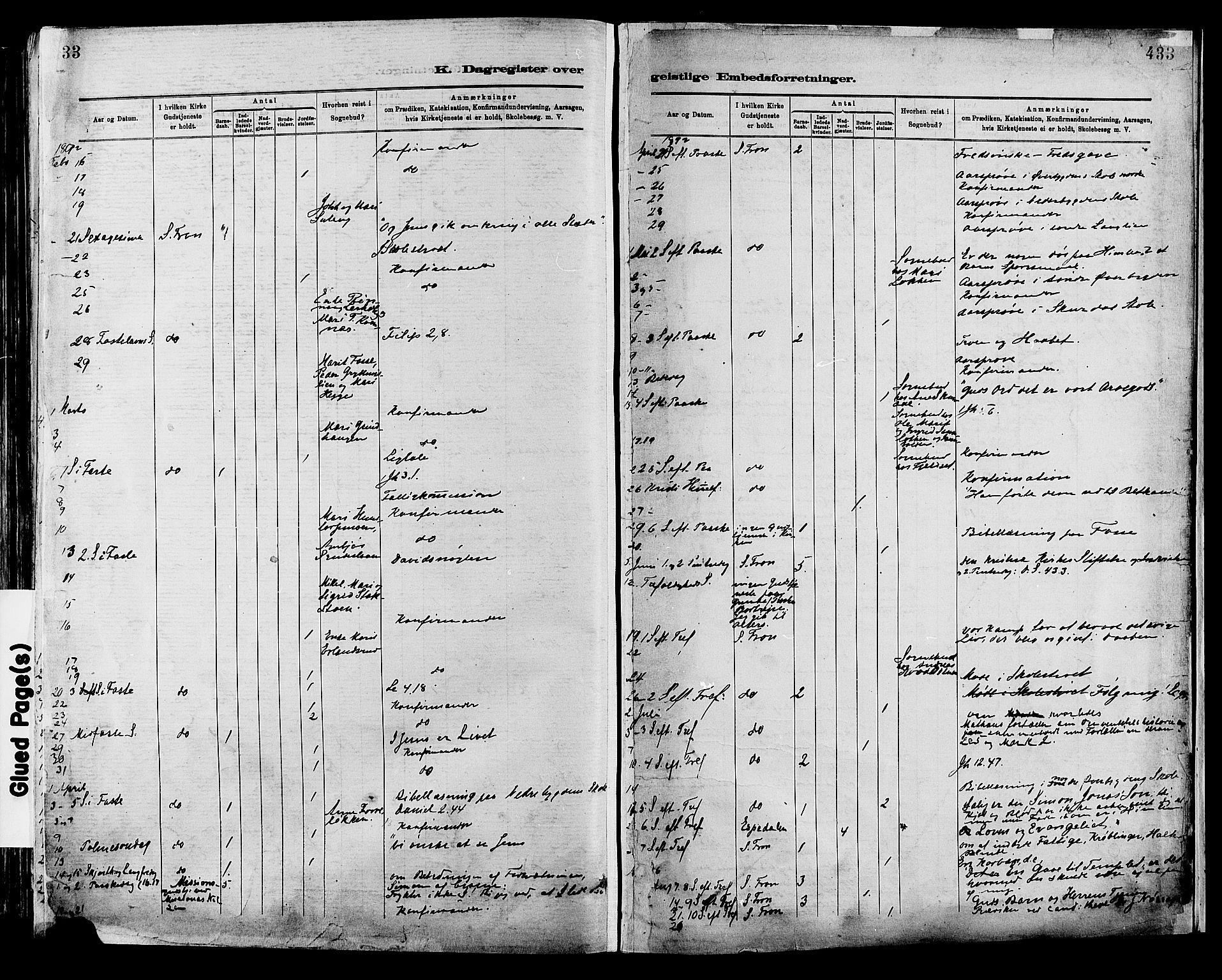 Sør-Fron prestekontor, SAH/PREST-010/H/Ha/Haa/L0003: Parish register (official) no. 3, 1881-1897, p. 433