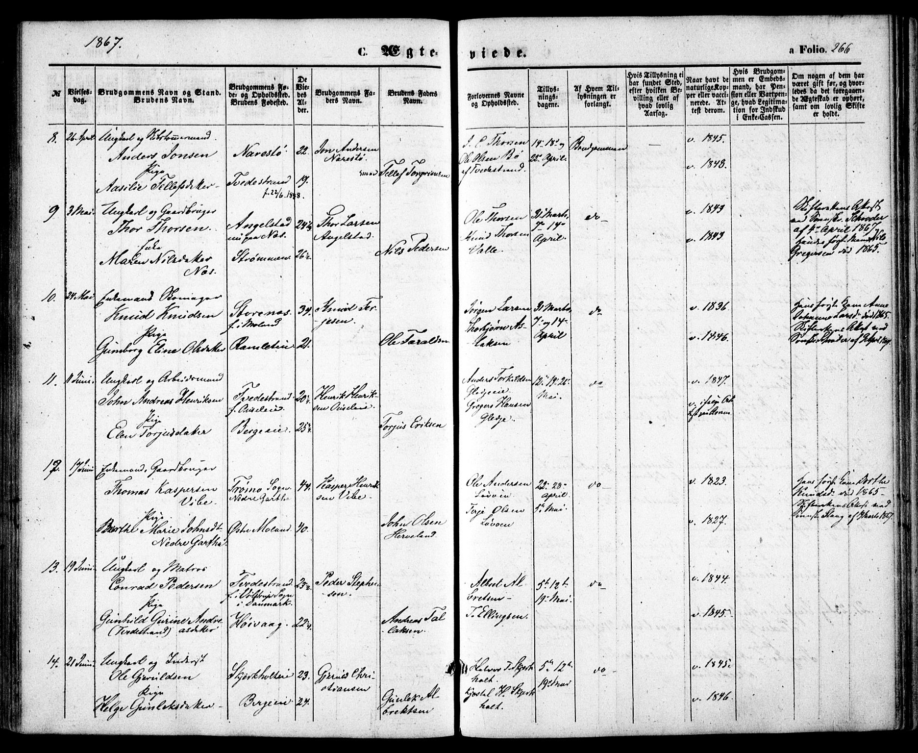 Holt sokneprestkontor, SAK/1111-0021/F/Fa/L0009: Parish register (official) no. A 9, 1861-1871, p. 266