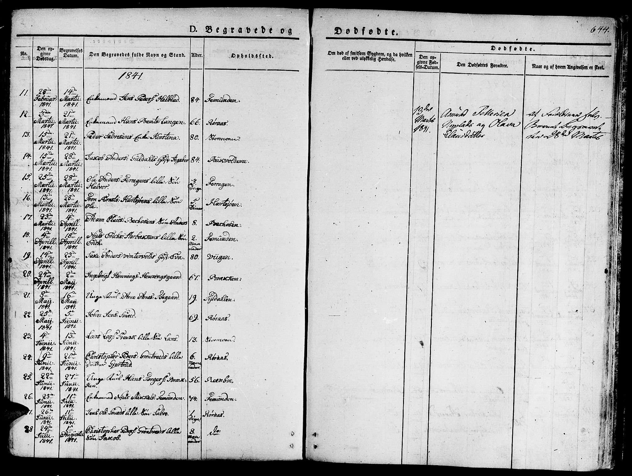 Ministerialprotokoller, klokkerbøker og fødselsregistre - Sør-Trøndelag, AV/SAT-A-1456/681/L0930: Parish register (official) no. 681A08, 1829-1844, p. 644