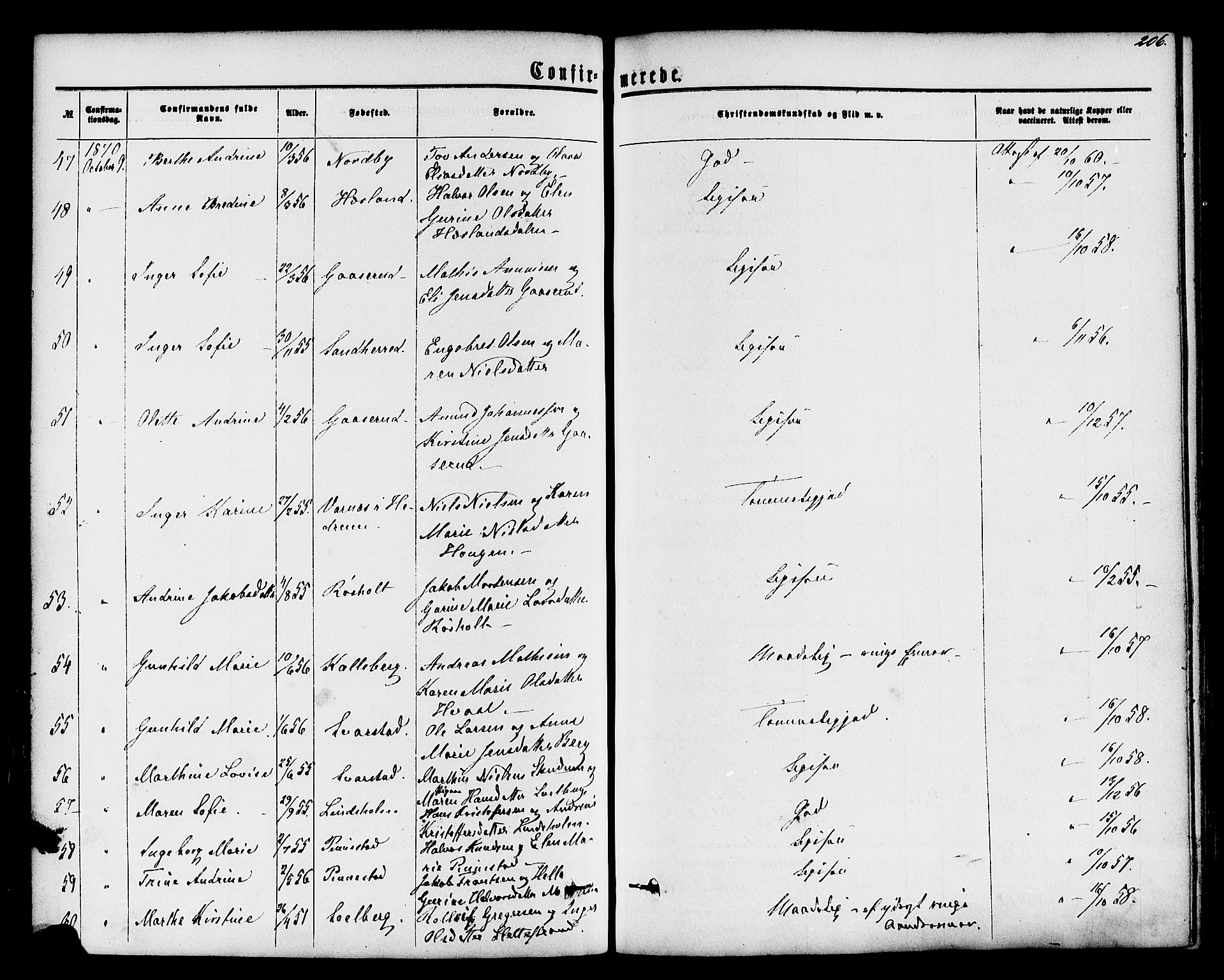 Lardal kirkebøker, AV/SAKO-A-350/F/Fa/L0007: Parish register (official) no. I 7, 1861-1880, p. 206