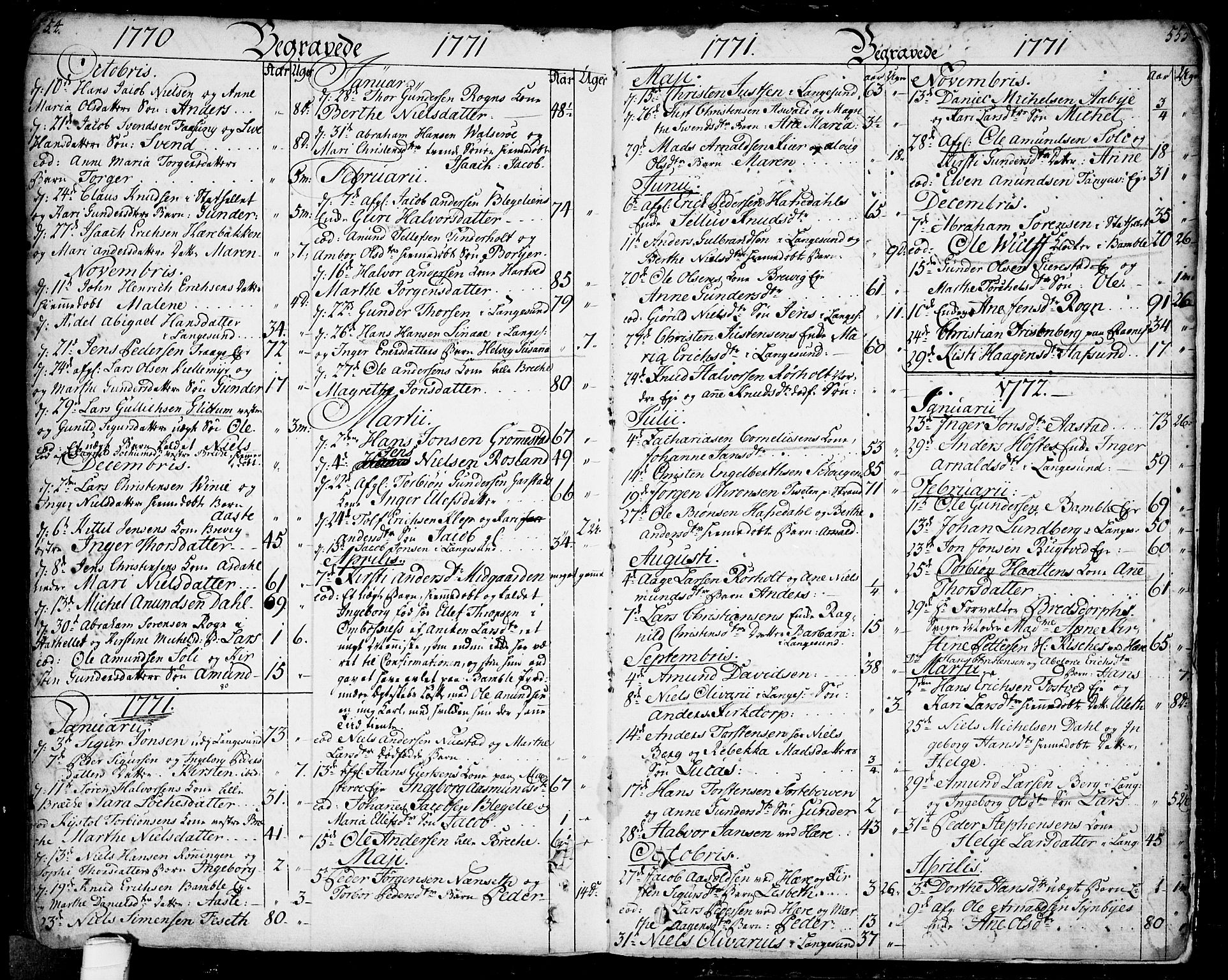 Bamble kirkebøker, SAKO/A-253/F/Fa/L0001: Parish register (official) no. I 1, 1702-1774, p. 554-555