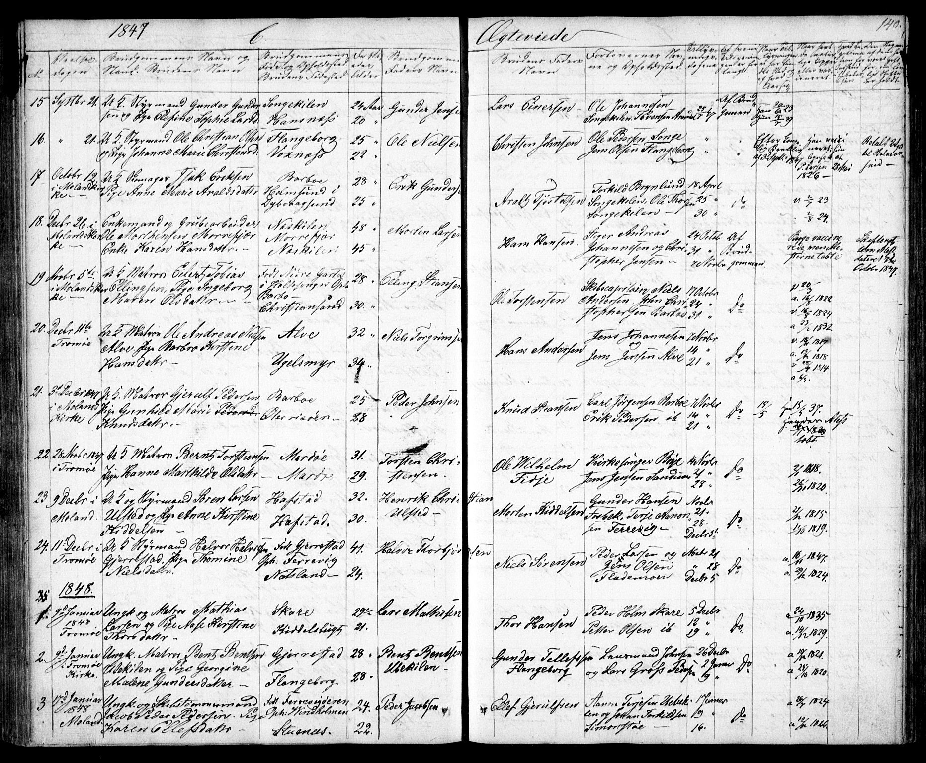 Tromøy sokneprestkontor, AV/SAK-1111-0041/F/Fb/L0001: Parish register (copy) no. B 1, 1843-1850, p. 140