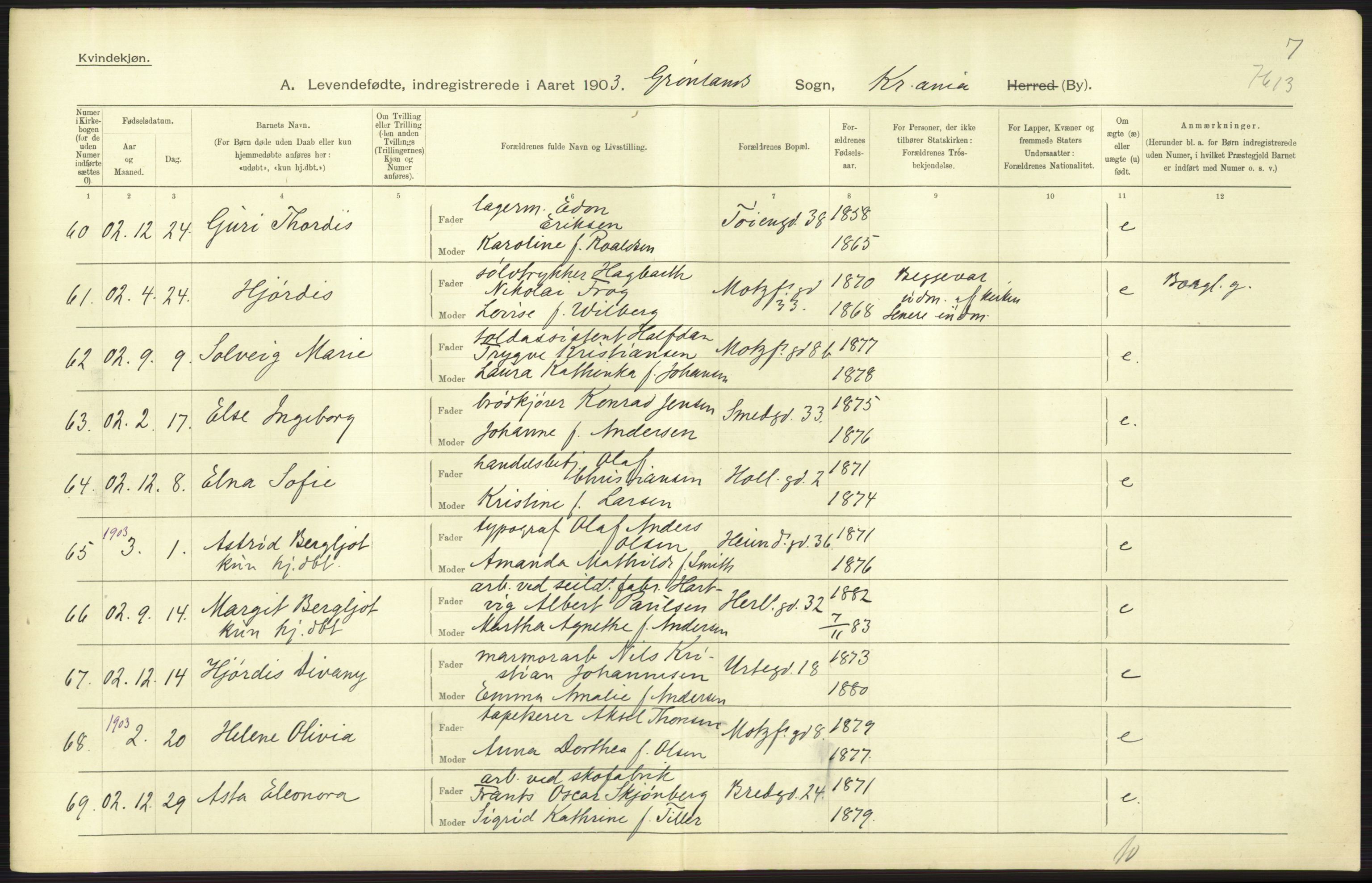 Statistisk sentralbyrå, Sosiodemografiske emner, Befolkning, AV/RA-S-2228/D/Df/Dfa/Dfaa/L0003: Kristiania: Fødte, 1903, p. 619