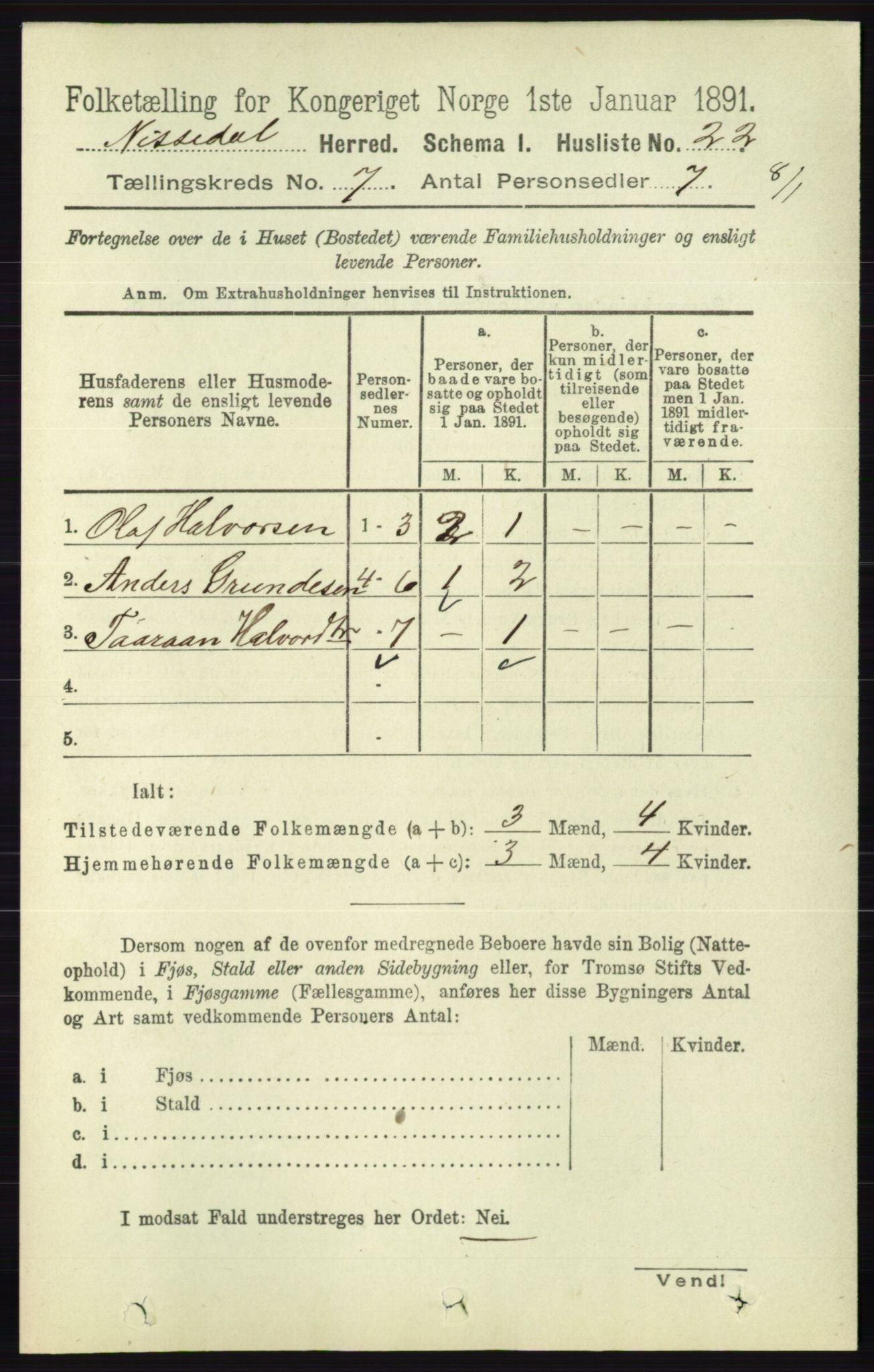 RA, 1891 census for 0830 Nissedal, 1891, p. 1459