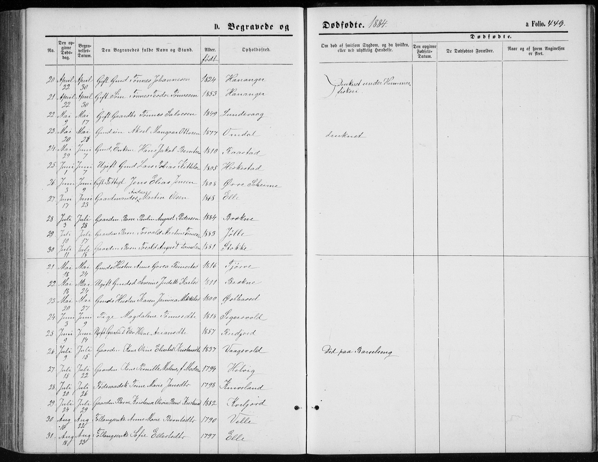 Lista sokneprestkontor, AV/SAK-1111-0027/F/Fb/L0004: Parish register (copy) no. B 4, 1877-1891, p. 449