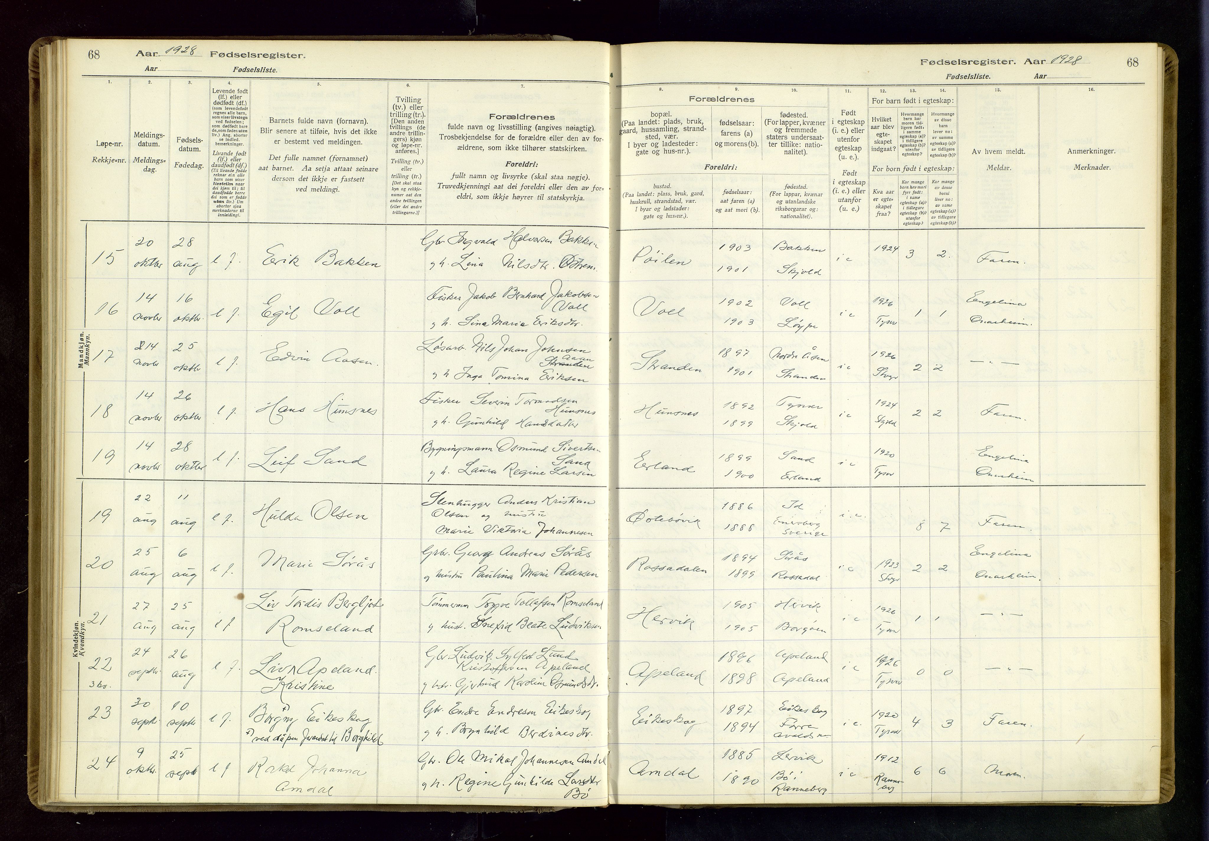 Tysvær sokneprestkontor, SAST/A -101864/I/Id/L0001: Birth register no. 1, 1916-1954, p. 68
