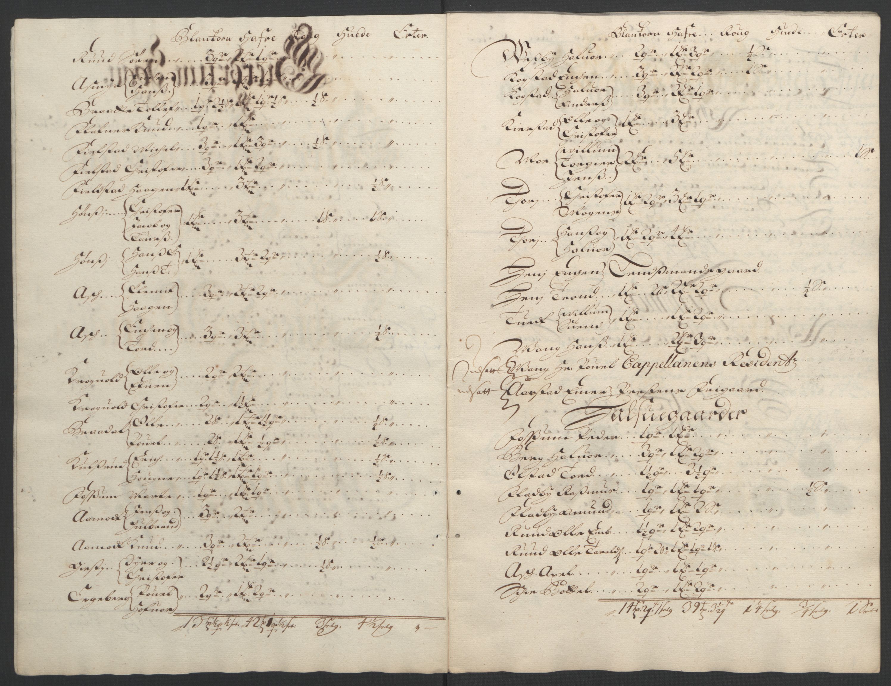 Rentekammeret inntil 1814, Reviderte regnskaper, Fogderegnskap, AV/RA-EA-4092/R12/L0705: Fogderegnskap Øvre Romerike, 1693, p. 42