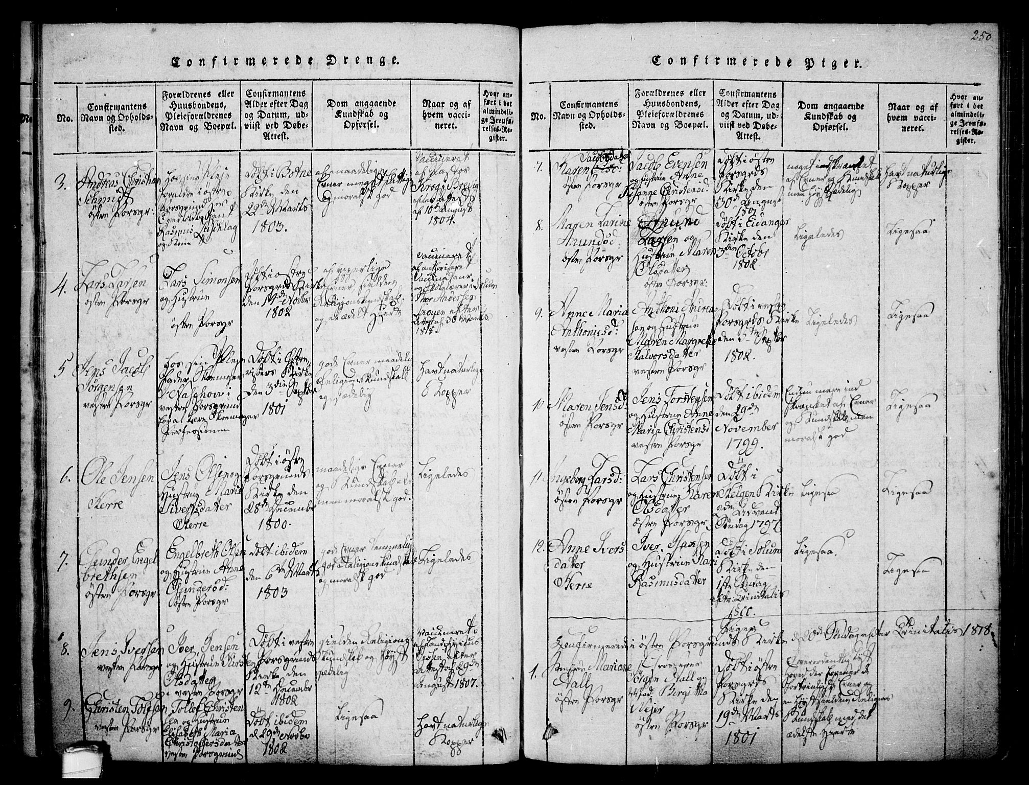 Porsgrunn kirkebøker , SAKO/A-104/F/Fa/L0004: Parish register (official) no. 4, 1814-1828, p. 250