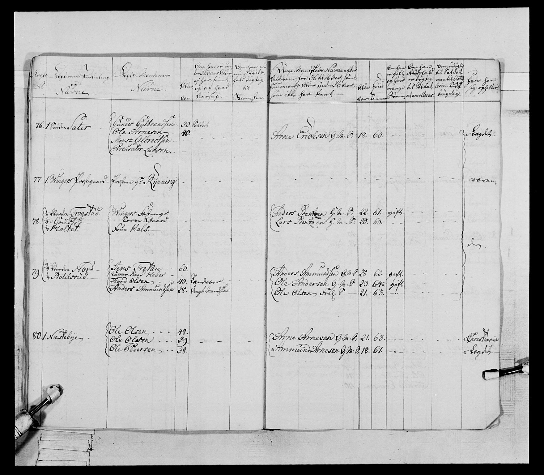 Generalitets- og kommissariatskollegiet, Det kongelige norske kommissariatskollegium, AV/RA-EA-5420/E/Eh/L0066: 2. Opplandske nasjonale infanteriregiment, 1789, p. 358