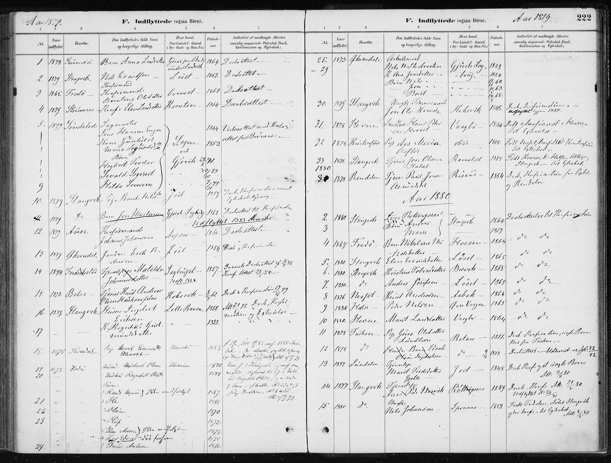 Ministerialprotokoller, klokkerbøker og fødselsregistre - Møre og Romsdal, SAT/A-1454/586/L0987: Parish register (official) no. 586A13, 1879-1892, p. 222
