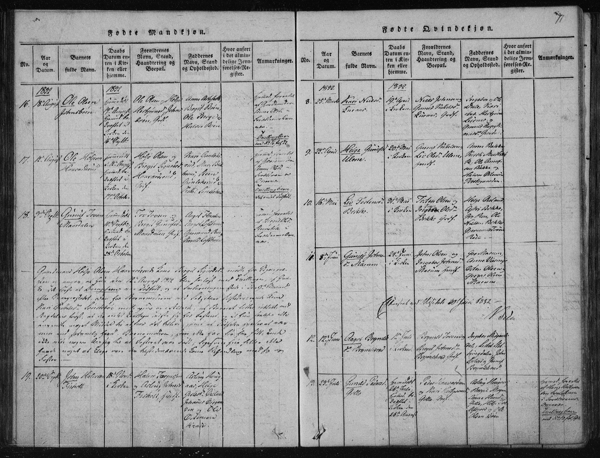 Tinn kirkebøker, AV/SAKO-A-308/F/Fa/L0004: Parish register (official) no. I 4, 1815-1843, p. 70b-71a