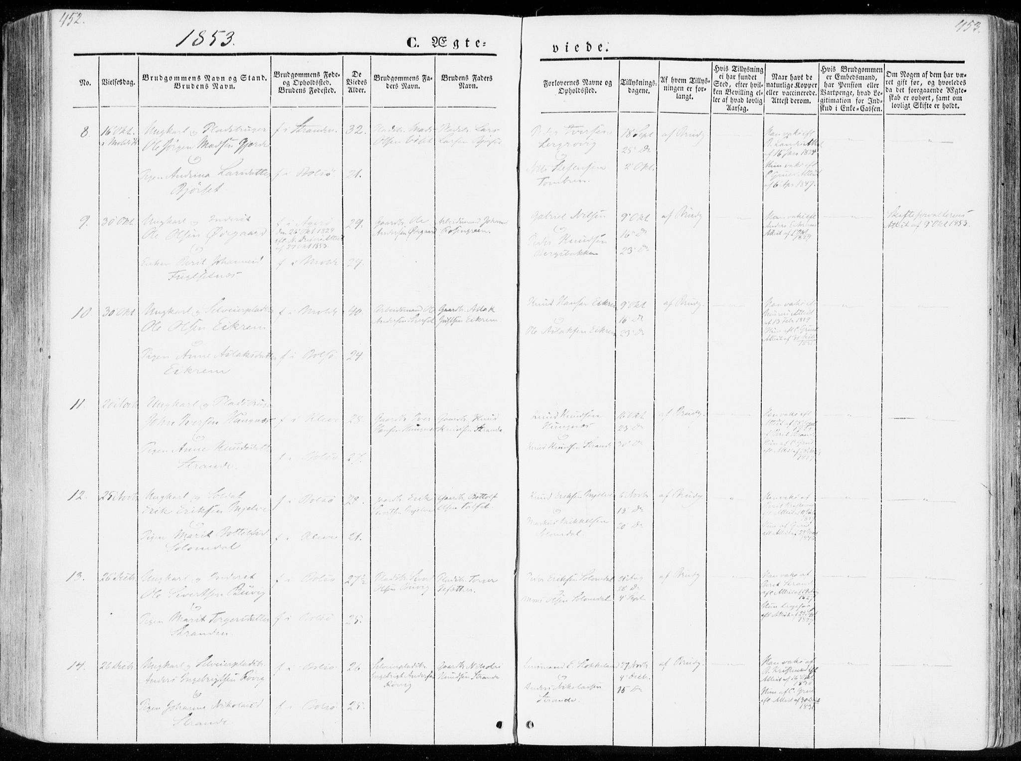 Ministerialprotokoller, klokkerbøker og fødselsregistre - Møre og Romsdal, SAT/A-1454/555/L0653: Parish register (official) no. 555A04, 1843-1869, p. 452-453