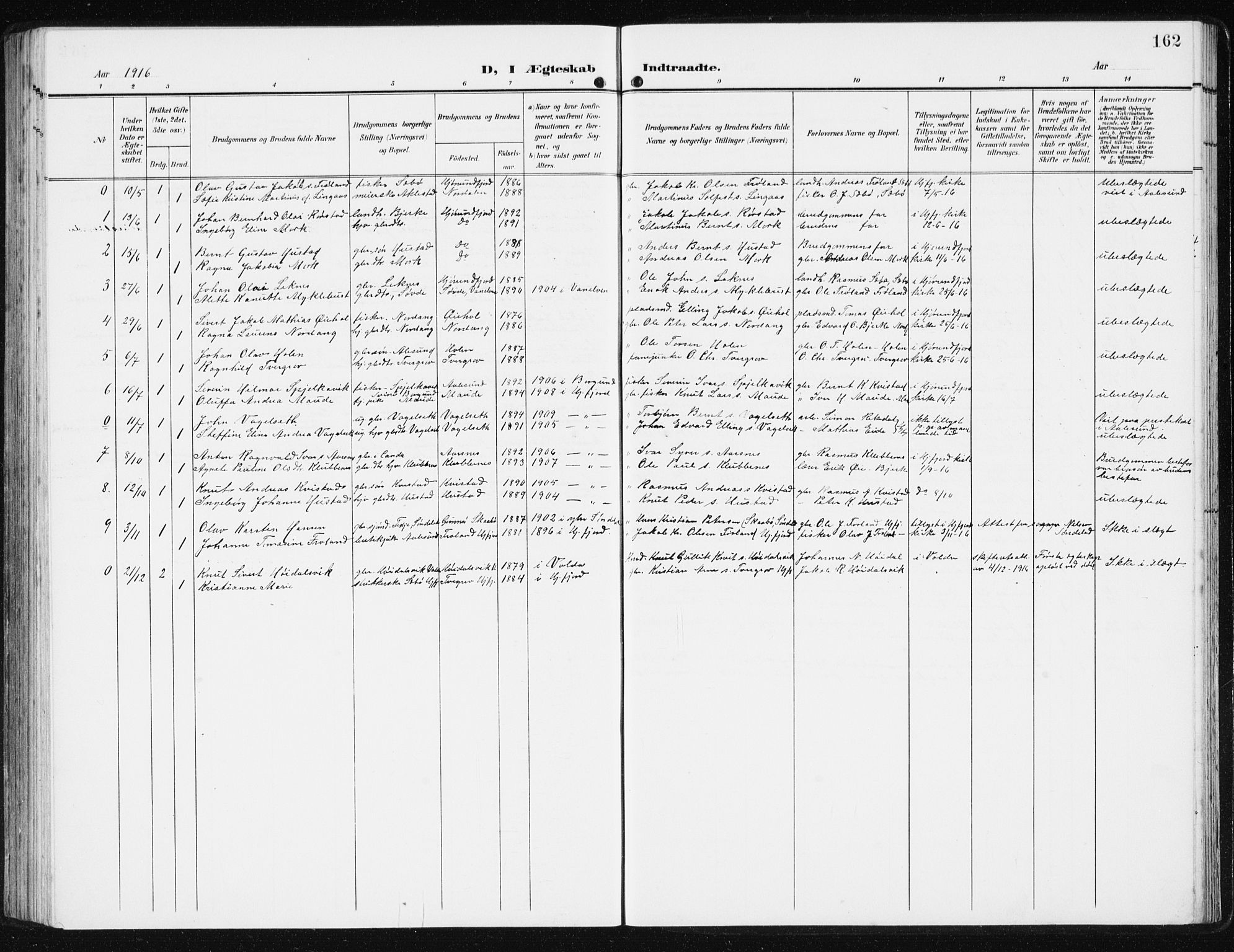 Ministerialprotokoller, klokkerbøker og fødselsregistre - Møre og Romsdal, SAT/A-1454/515/L0216: Parish register (copy) no. 515C03, 1906-1941, p. 162
