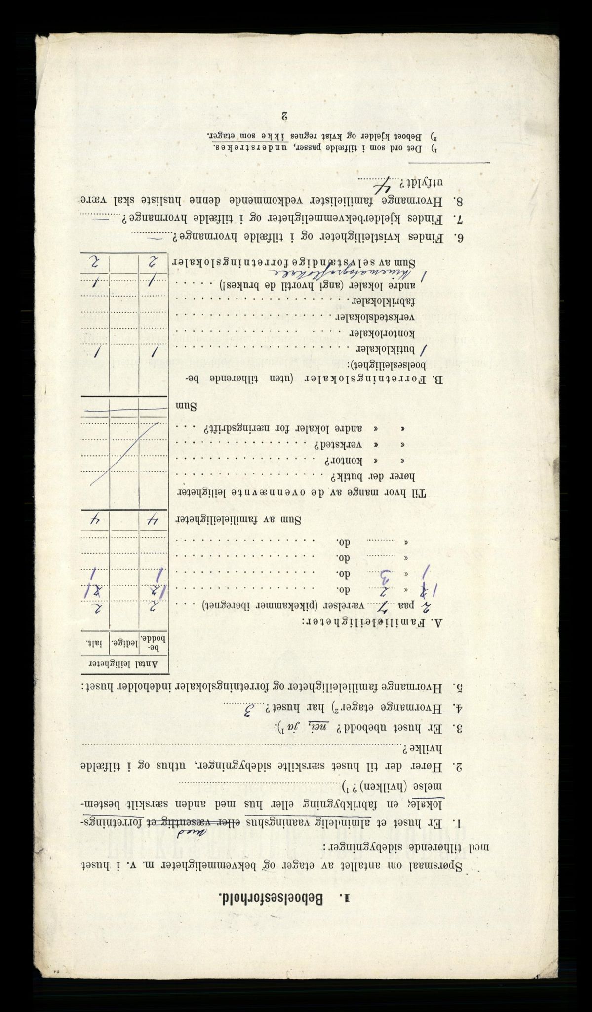 RA, 1910 census for Trondheim, 1910, p. 8264