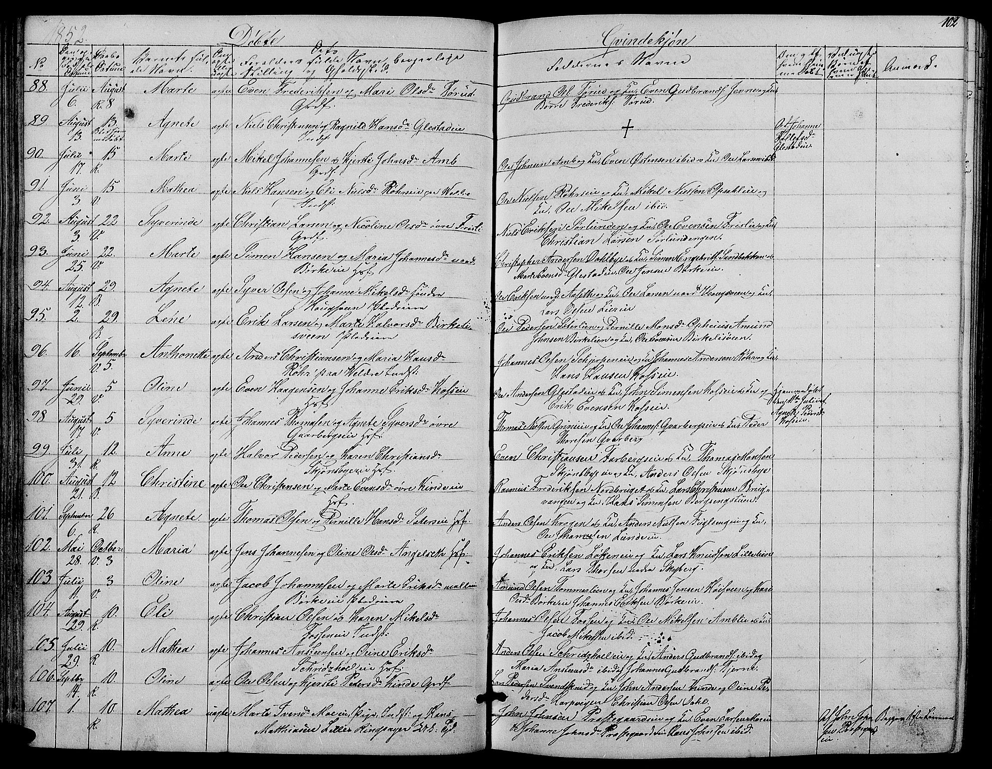 Ringsaker prestekontor, AV/SAH-PREST-014/L/La/L0006: Parish register (copy) no. 6, 1851-1860, p. 102