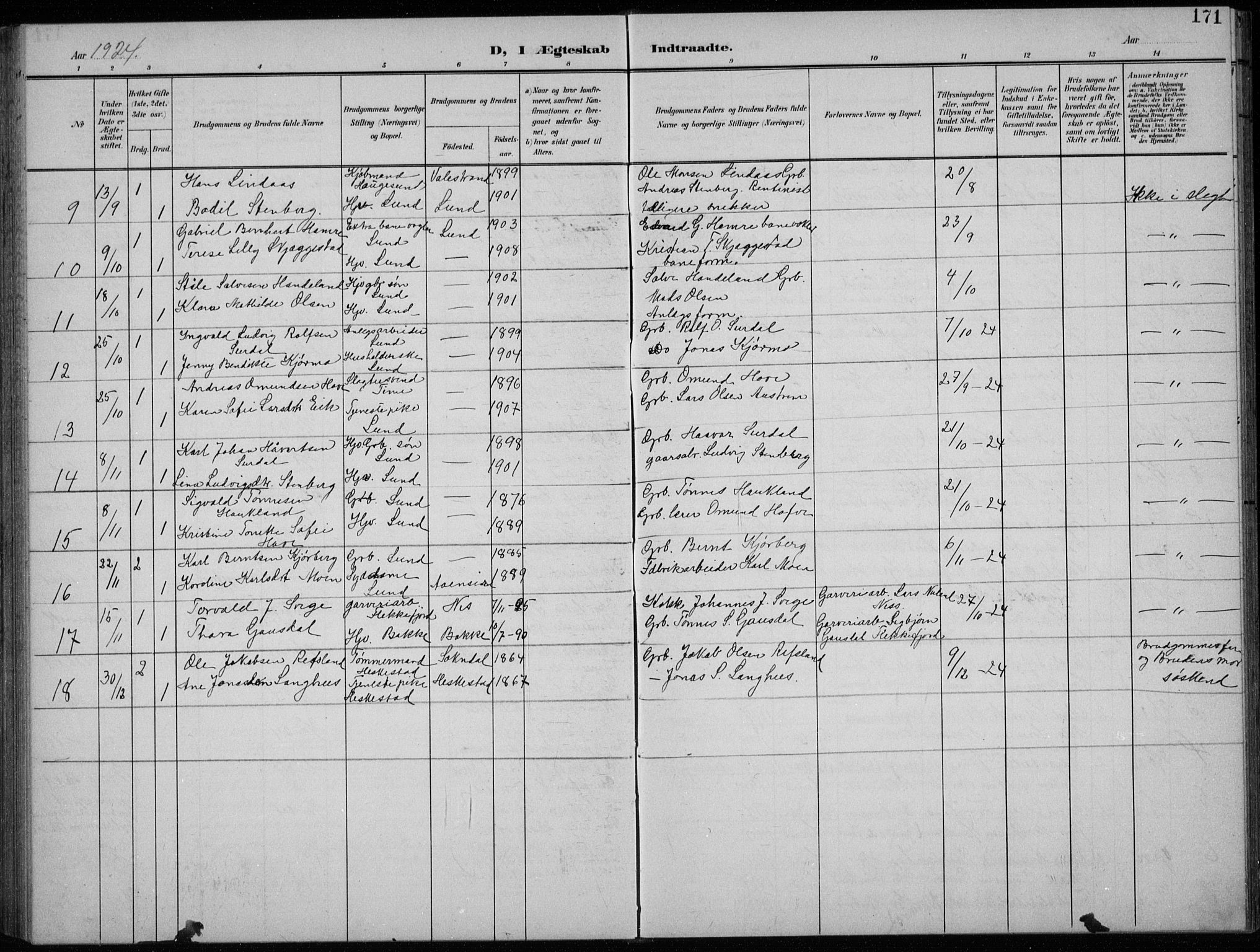 Lund sokneprestkontor, AV/SAST-A-101809/S07/L0008: Parish register (copy) no. B 8, 1902-1936, p. 171