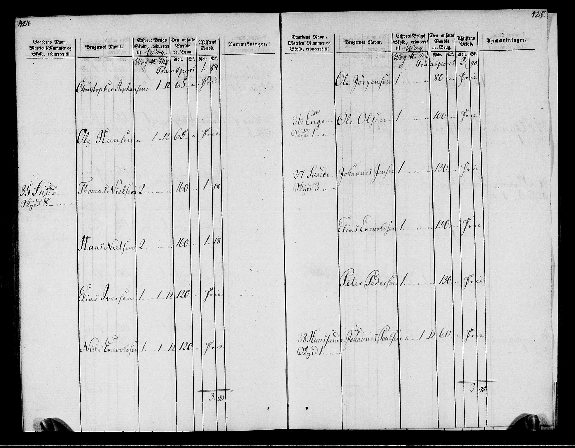 Rentekammeret inntil 1814, Realistisk ordnet avdeling, AV/RA-EA-4070/N/Ne/Nea/L0158: Helgeland fogderi. Oppebørselsregister, 1803-1804, p. 216